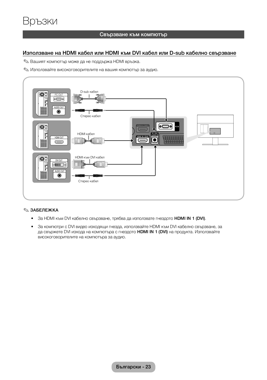 Samsung LT24E390EW/EN, LT22E390EW/EN manual Свързване към компютър 