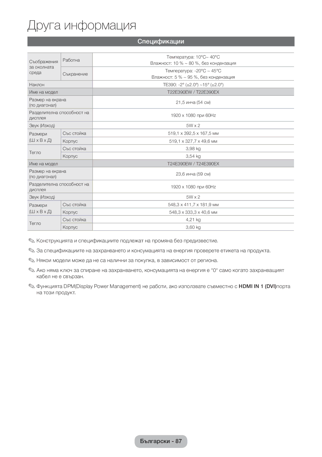 Samsung LT24E390EW/EN, LT22E390EW/EN manual Спецификации 