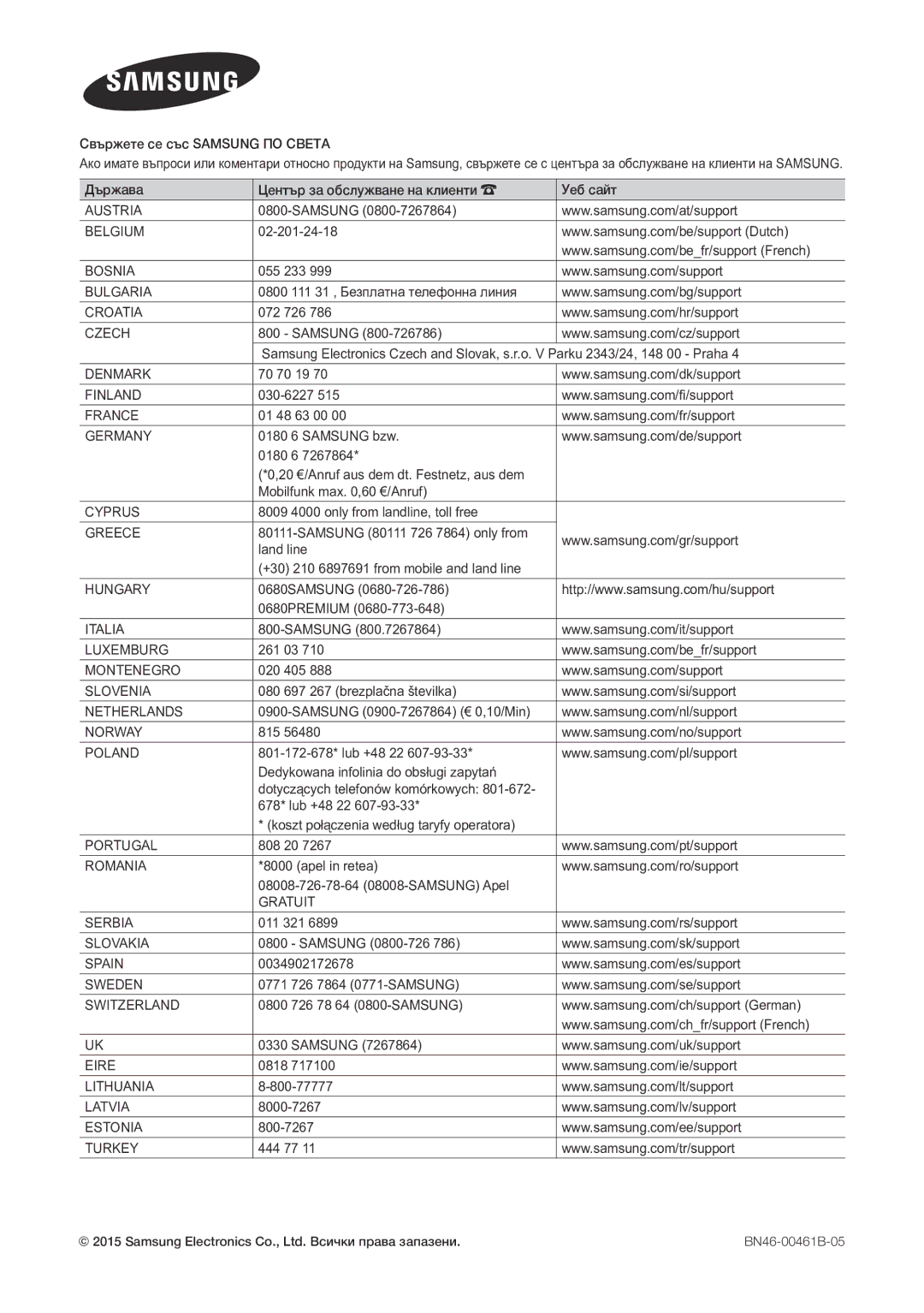 Samsung LT24E390EW/EN, LT22E390EW/EN manual Austria 