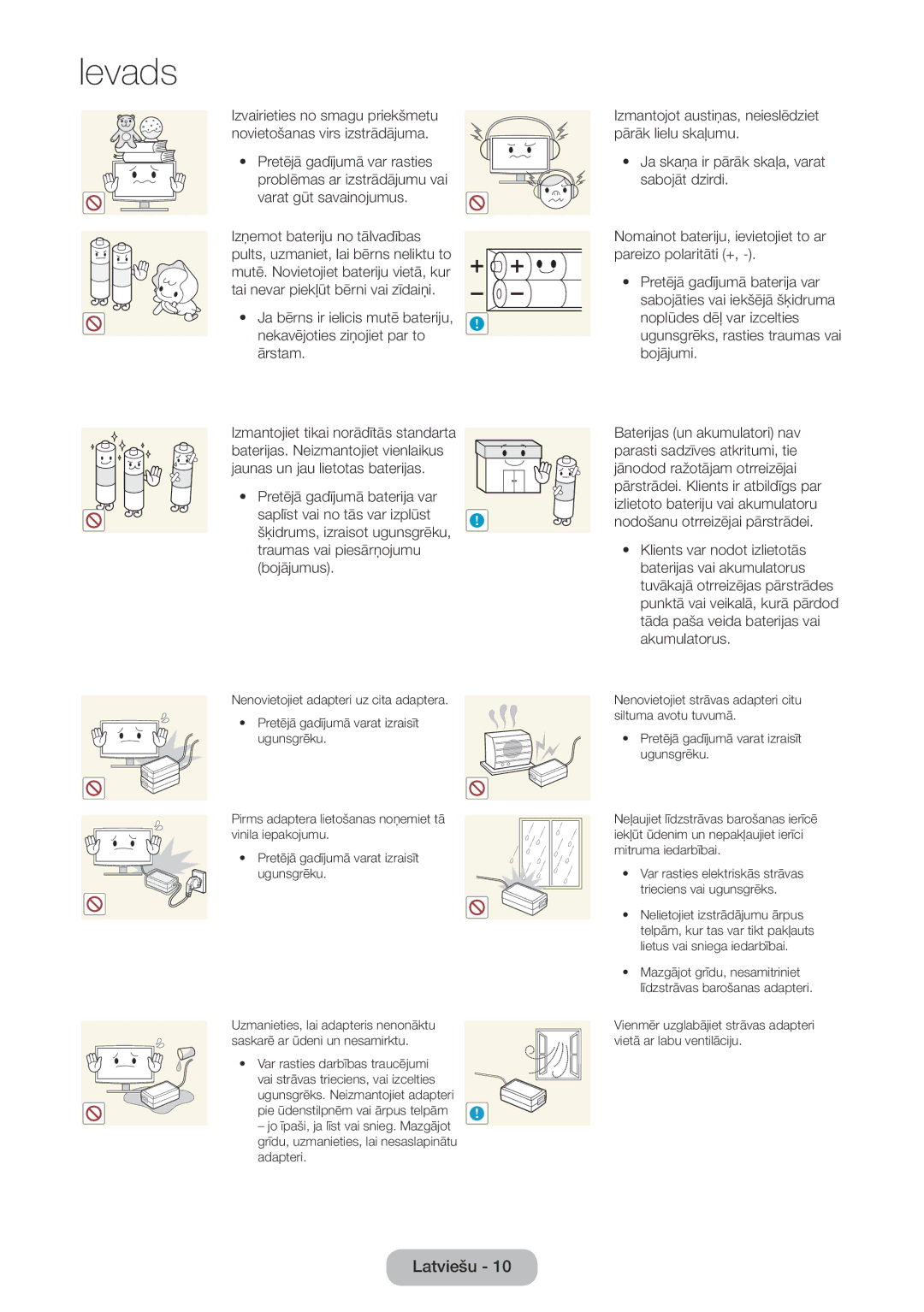 Samsung LT22E390EW/EN, LT24E390EW/EN manual Ievads 