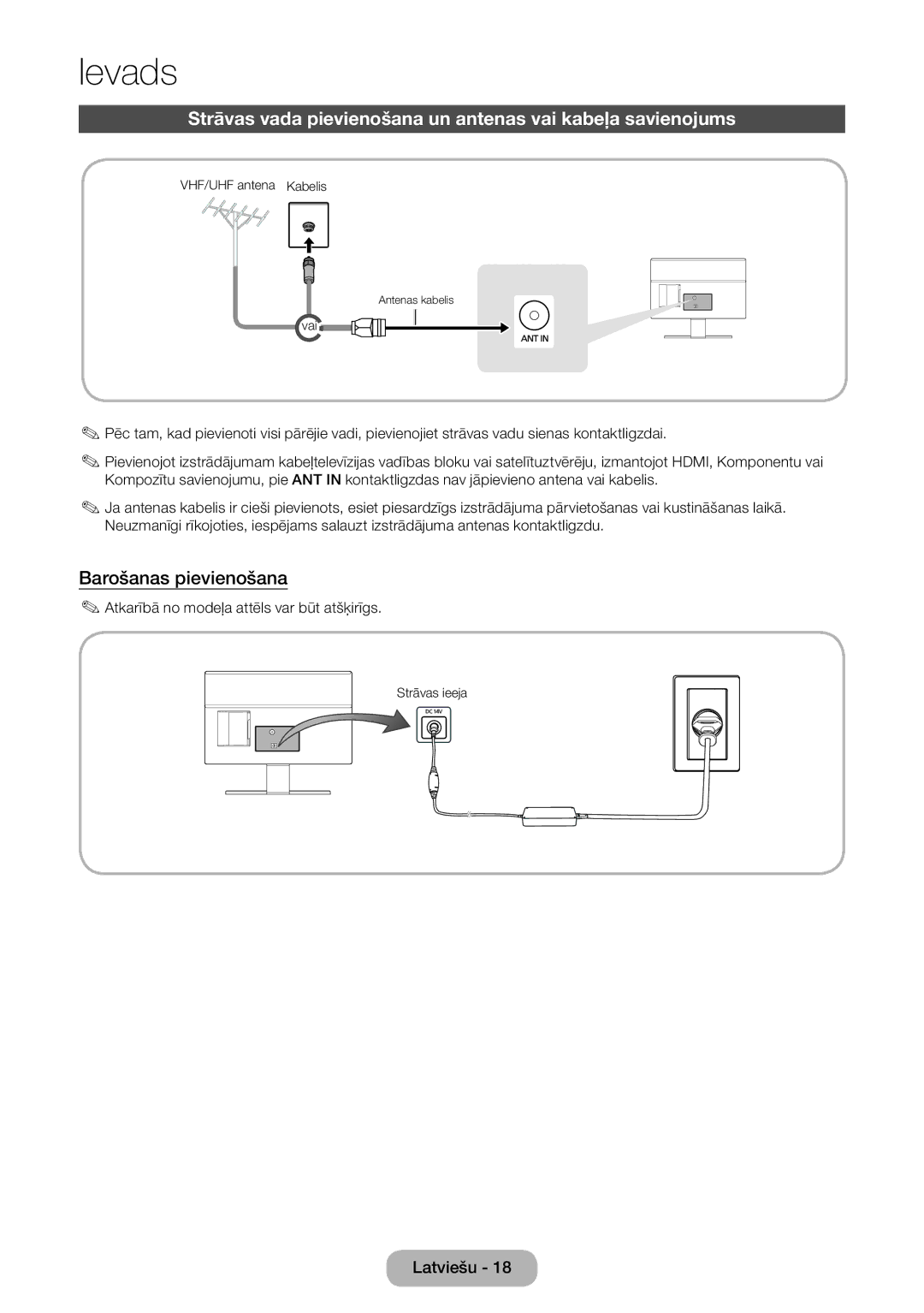 Samsung LT22E390EW/EN, LT24E390EW/EN Strāvas vada pievienošana un antenas vai kabeļa savienojums, Barošanas pievienošana 