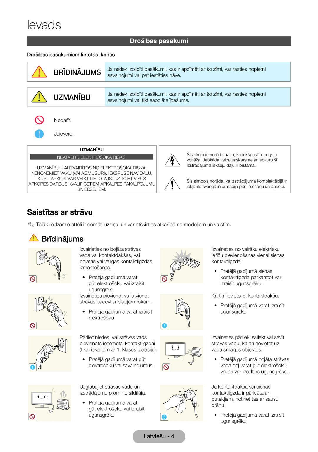 Samsung LT22E390EW/EN, LT24E390EW/EN manual Saistītas ar strāvu, Drošības pasākumi 