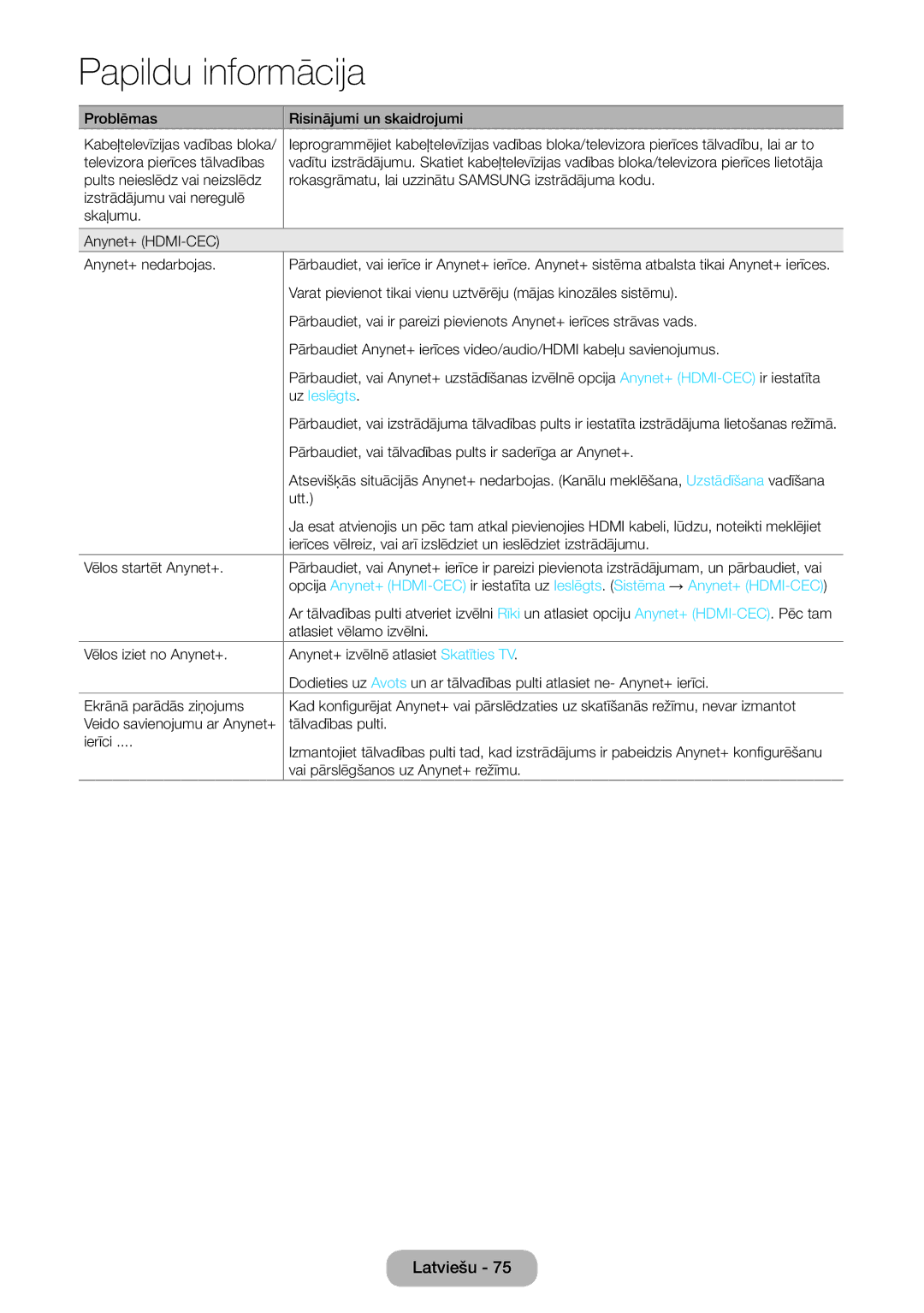 Samsung LT24E390EW/EN, LT22E390EW/EN manual Uz Ieslēgts 