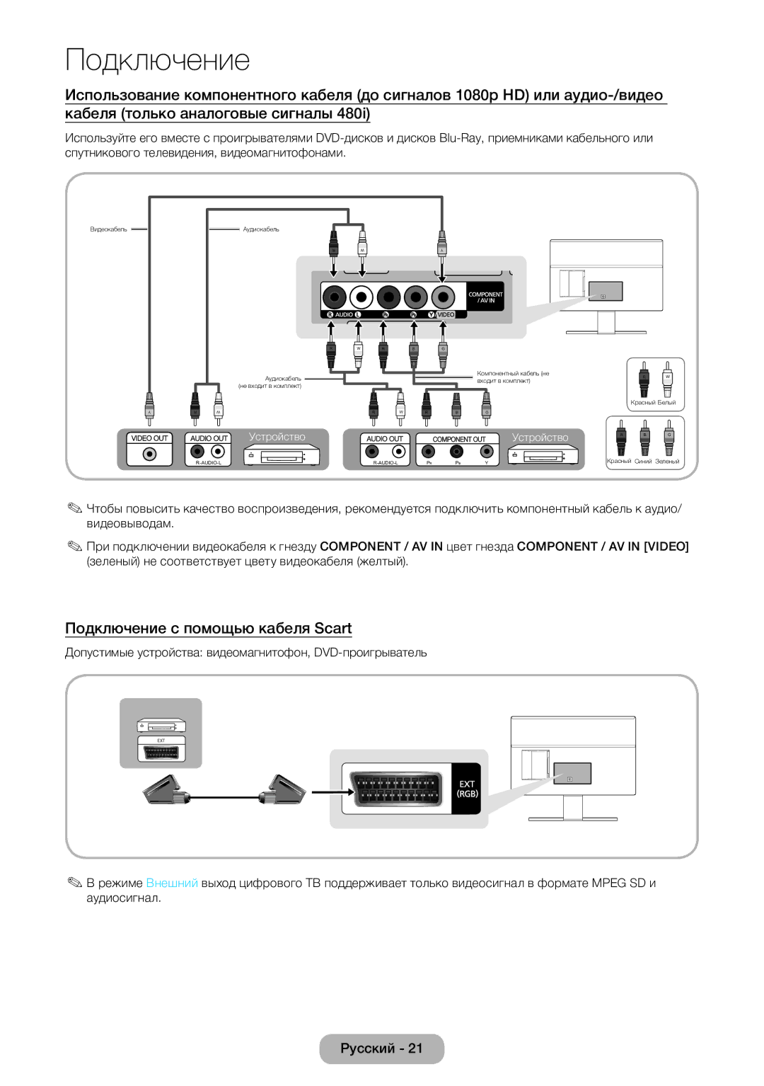 Samsung LT24E390EW/EN manual Подключение с помощью кабеля Scart, Допустимые устройства видеомагнитофон, DVD-проигрыватель 