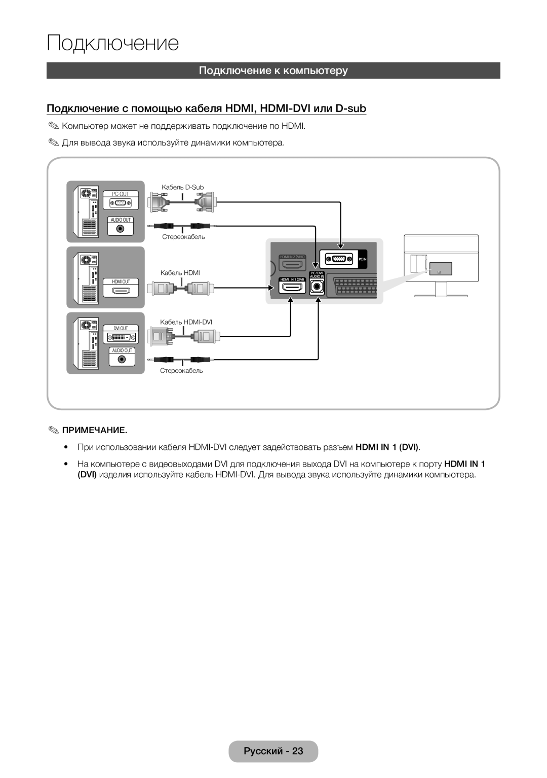 Samsung LT24E390EW/EN, LT22E390EW/EN manual Подключение к компьютеру, Подключение с помощью кабеля HDMI, HDMI-DVI или D-sub 