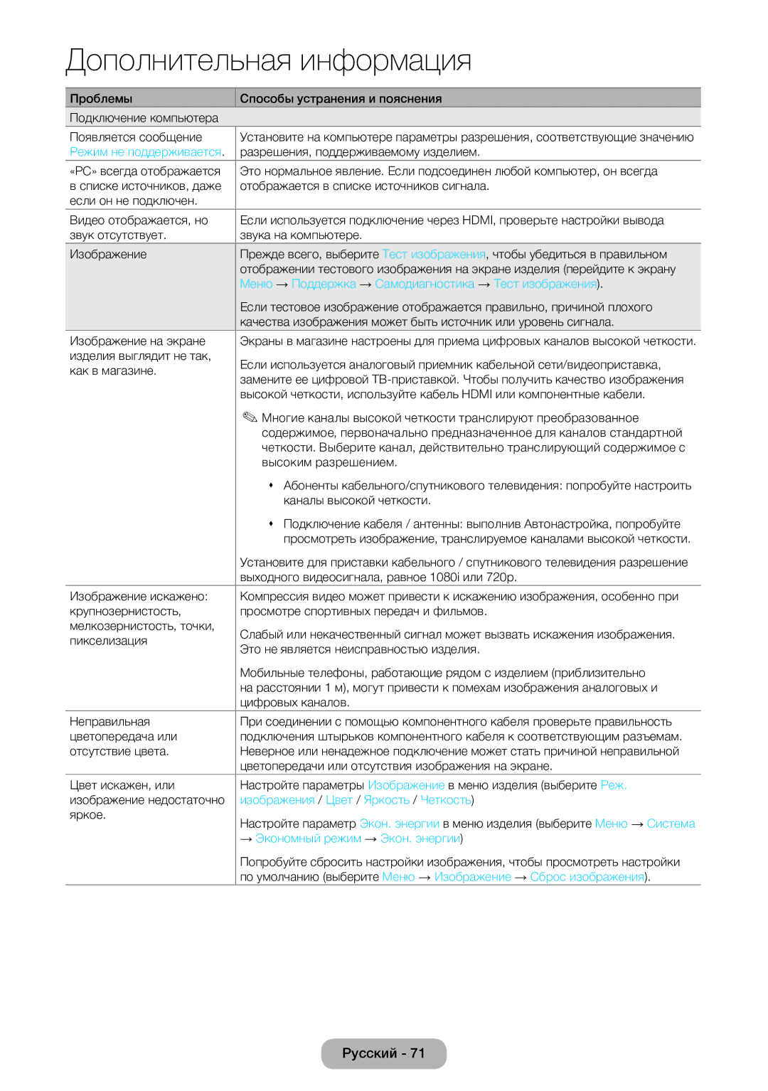 Samsung LT24E390EW/EN, LT22E390EW/EN manual Режим не поддерживается, Меню → Поддержка → Самодиагностика → Тест изображения 