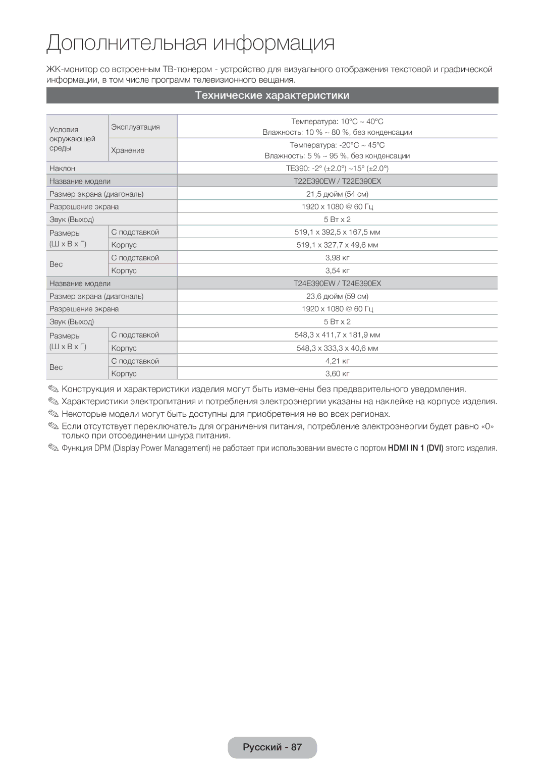 Samsung LT24E390EW/EN, LT22E390EW/EN manual Технические характеристики 