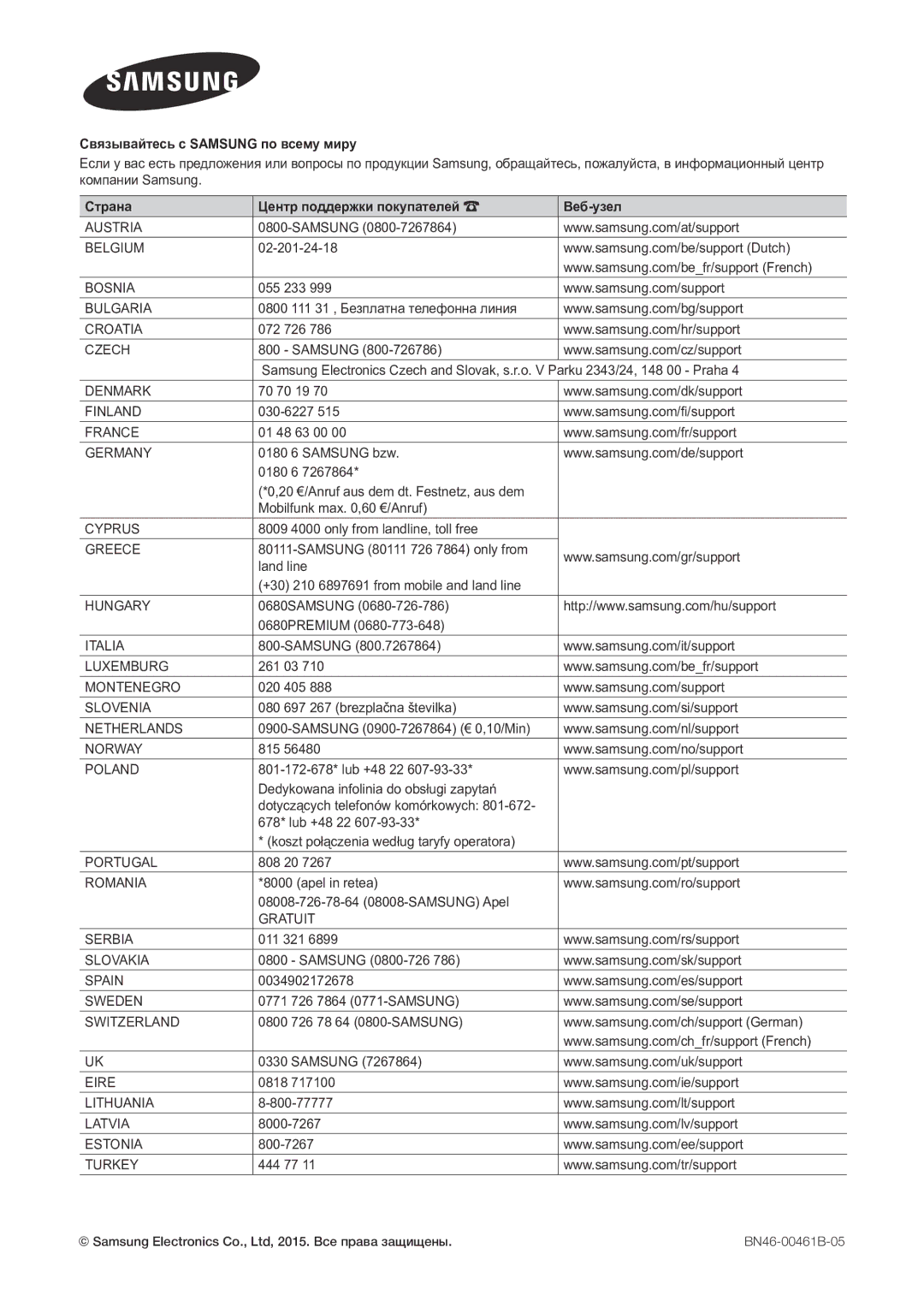 Samsung LT24E390EW/EN, LT22E390EW/EN manual Связывайтесь с Samsung по всему миру 