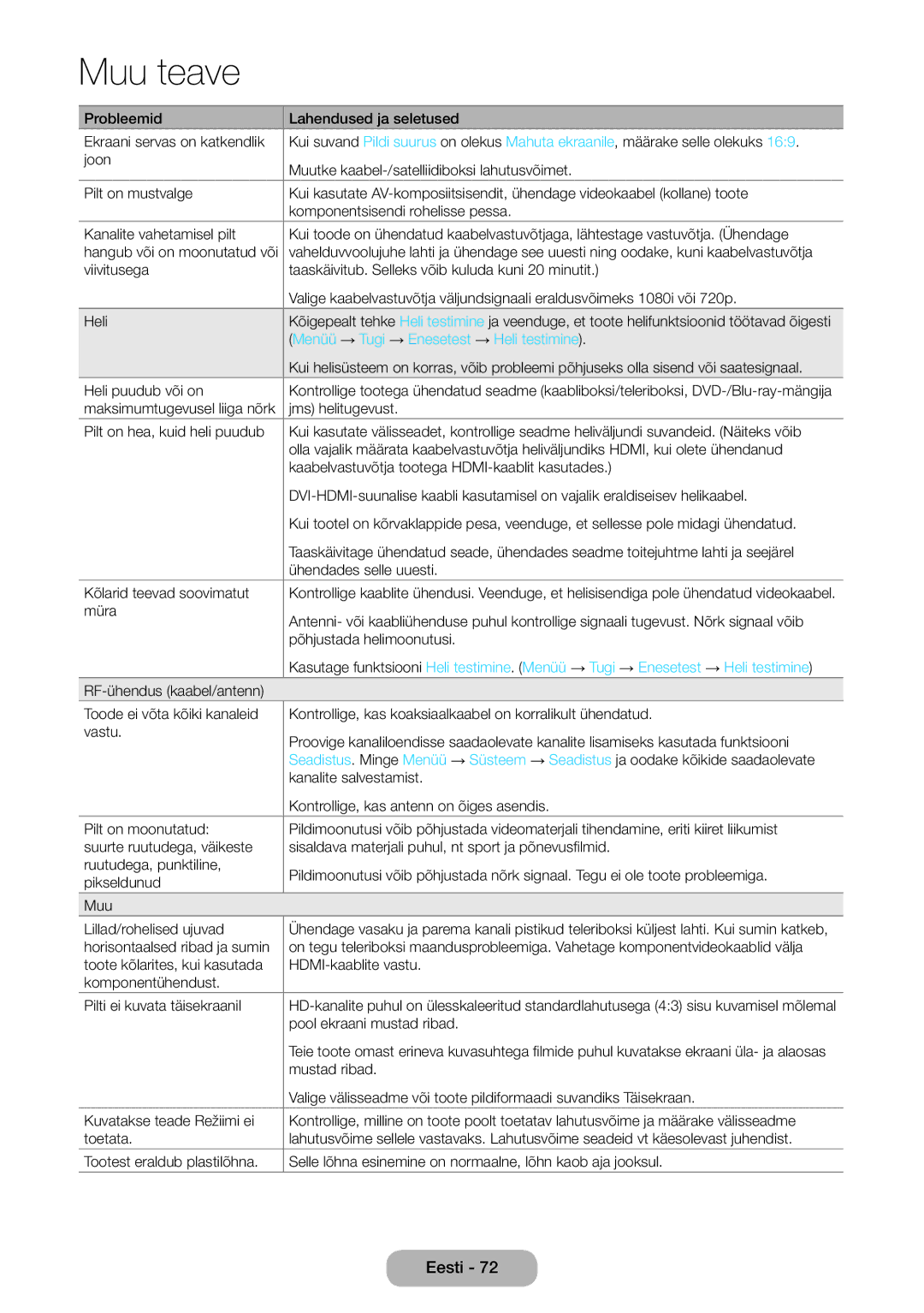 Samsung LT22E390EW/EN, LT24E390EW/EN manual Menüü → Tugi → Enesetest → Heli testimine 