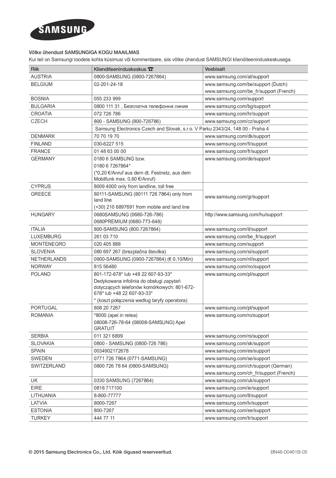 Samsung LT24E390EW/EN, LT22E390EW/EN manual Austria 