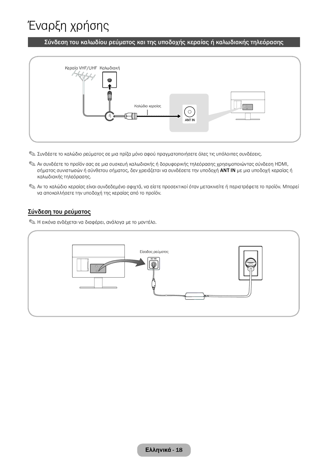 Samsung LT22E390EW/EN, LT24E390EW/EN manual Σύνδεση του ρεύματος, Εικόνα ενδέχεται να διαφέρει, ανάλογα με το μοντέλο 