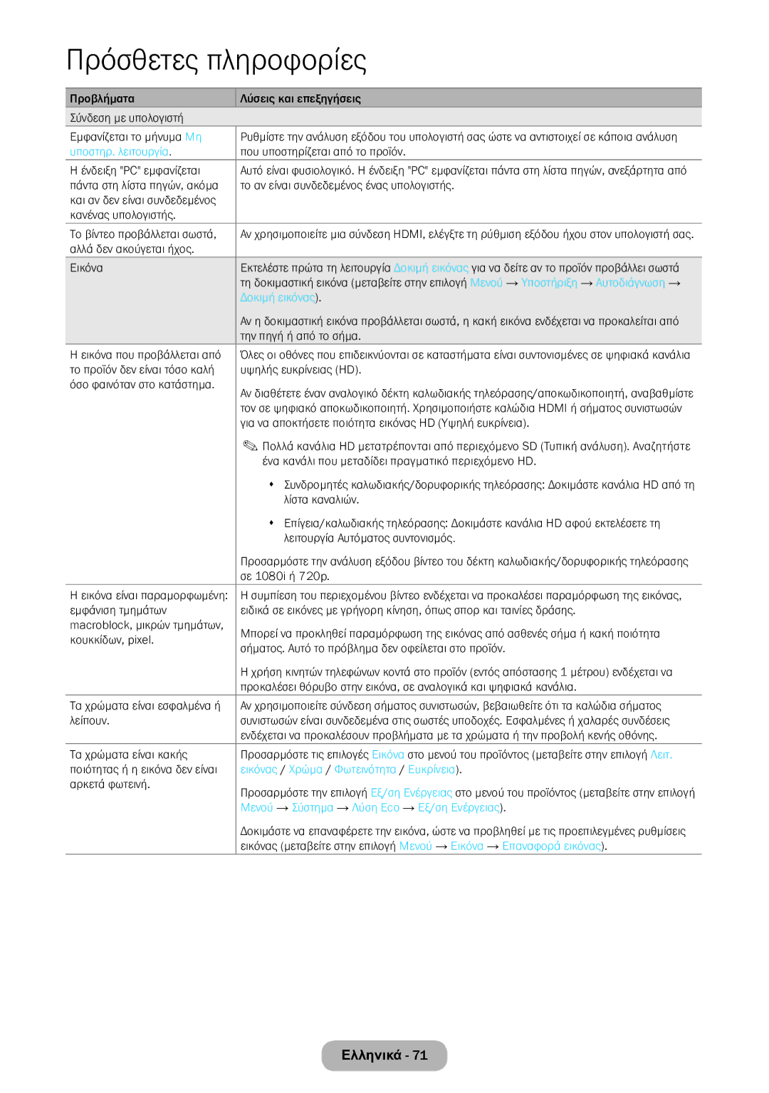 Samsung LT24E390EW/EN, LT22E390EW/EN manual Υποστηρ. λειτουργία, Εικόνας / Χρώμα / Φωτεινότητα / Ευκρίνεια 