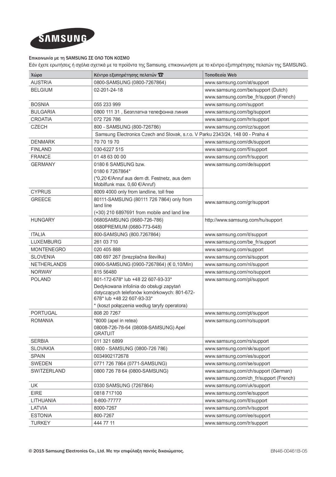 Samsung LT24E390EW/EN, LT22E390EW/EN manual Austria 