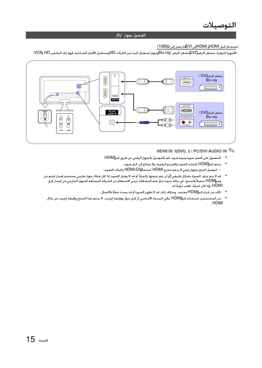 Samsung LT23A350MO/SM, LT23A350EW/EN manual تلايصوتلا, Av زاهجب ليصوتلا, هل ةيقرتً بلطا ،اميدق ناك اذإو ؛Hdmi, 15 ةيبرعلا 