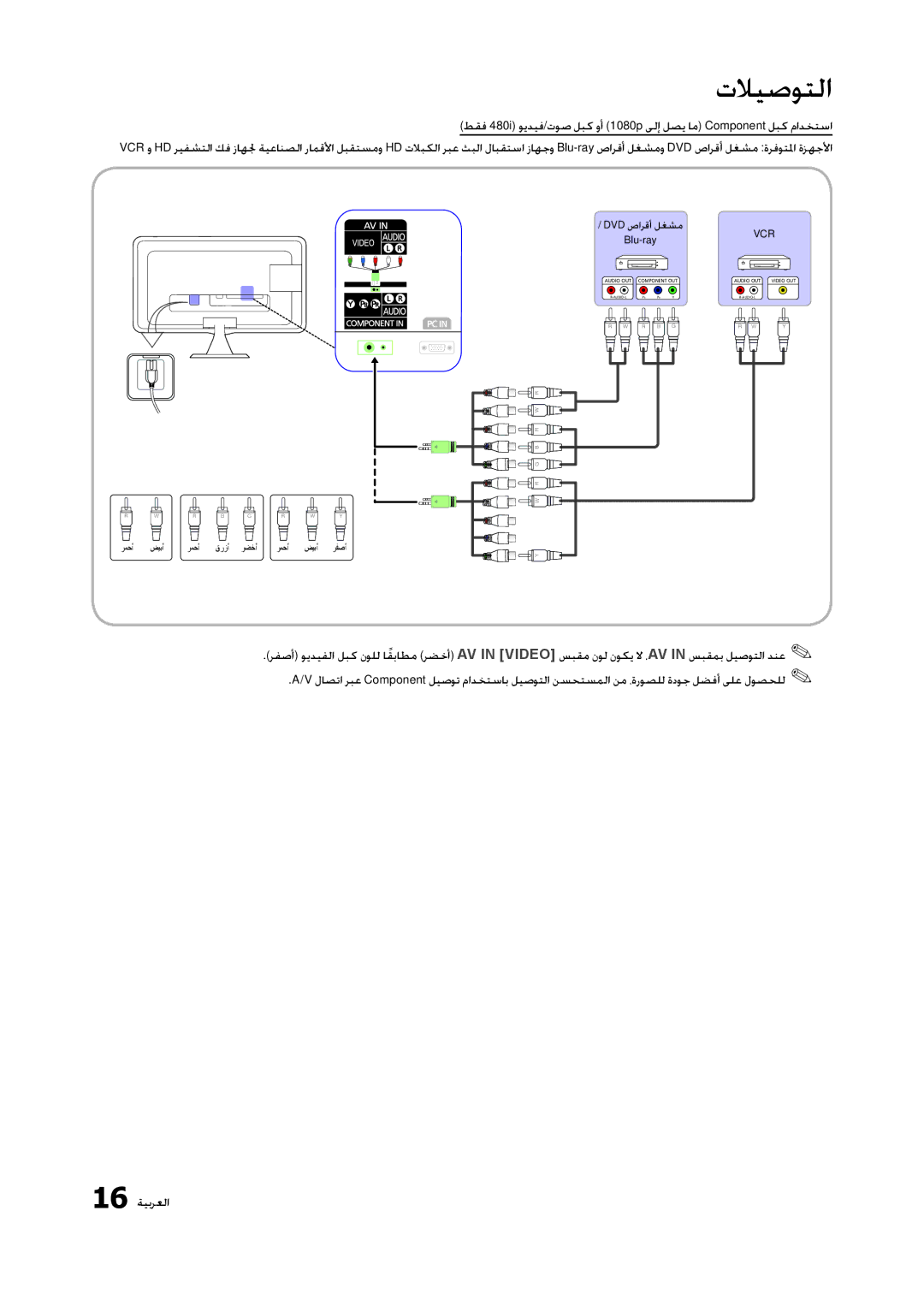 Samsung LT23A350EW/SM, LT23A350EW/EN, LT23A350MO/SM, LT23A350MR/NG, LT23A350MR/ZN, LT23A350MO/ZR DVD صارقأ لغشم Blu-rayVCR 