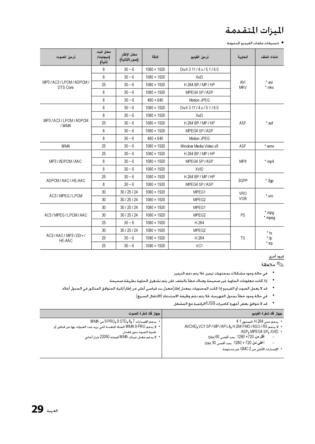 Samsung LT23A350MO/SM, LT23A350EW/EN, LT23A350EW/SM, LT23A350MR/NG ةموعدلما ويديفلا تافلم تاقيسنتy y, ىرخأ دويق, 29 ةيبرعلا 