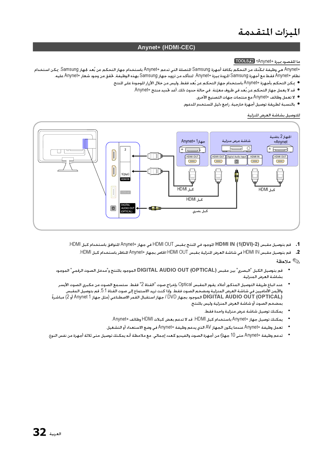 Samsung LT23A350MR/ZN, LT23A350EW/EN, LT23A350MO/SM, LT23A350EW/SM, LT23A350MR/NG, LT23A350MO/ZR Anynet+ HDMI-CEC‎, 32 ةيبرعلا 