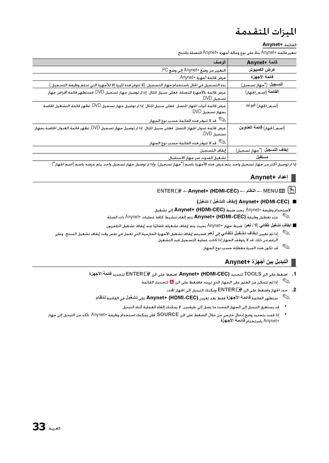 Samsung LT23A350MO/ZR, LT23A350EW/EN, LT23A350MO/SM, LT23A350EW/SM, LT23A350MR/NG Anynet+‎دادعإ, Anynet+‎ةزهجأ نيب ليدبتلا 