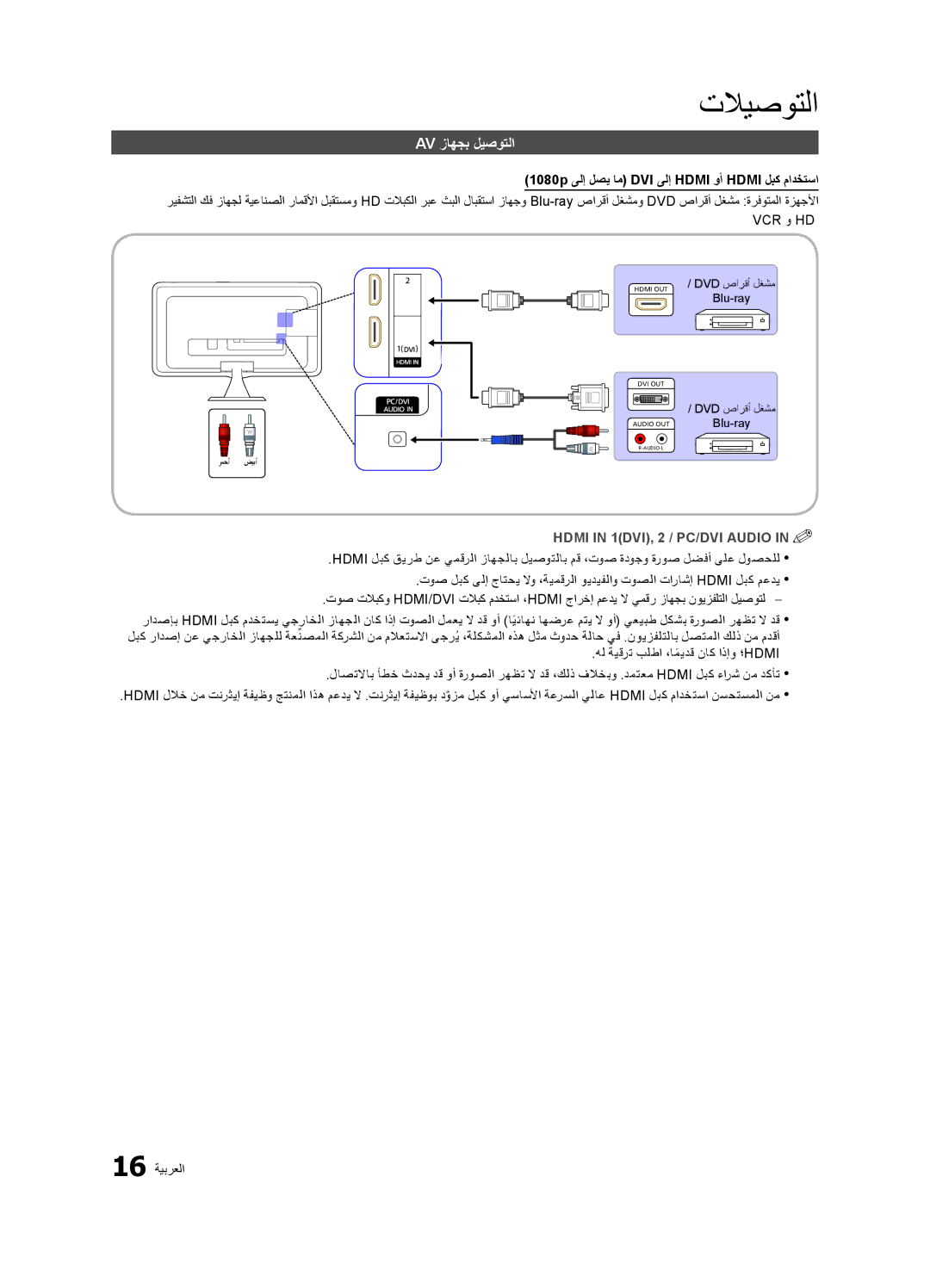 Samsung LT22A350MR/ZN, LT23A350EW/EN, LT27A550EW/EN Av زاهجب ليصوتلا, 1080p ىلإ لصي ام DVI ىلإ Hdmi وأ Hdmi لبك مادختسا 