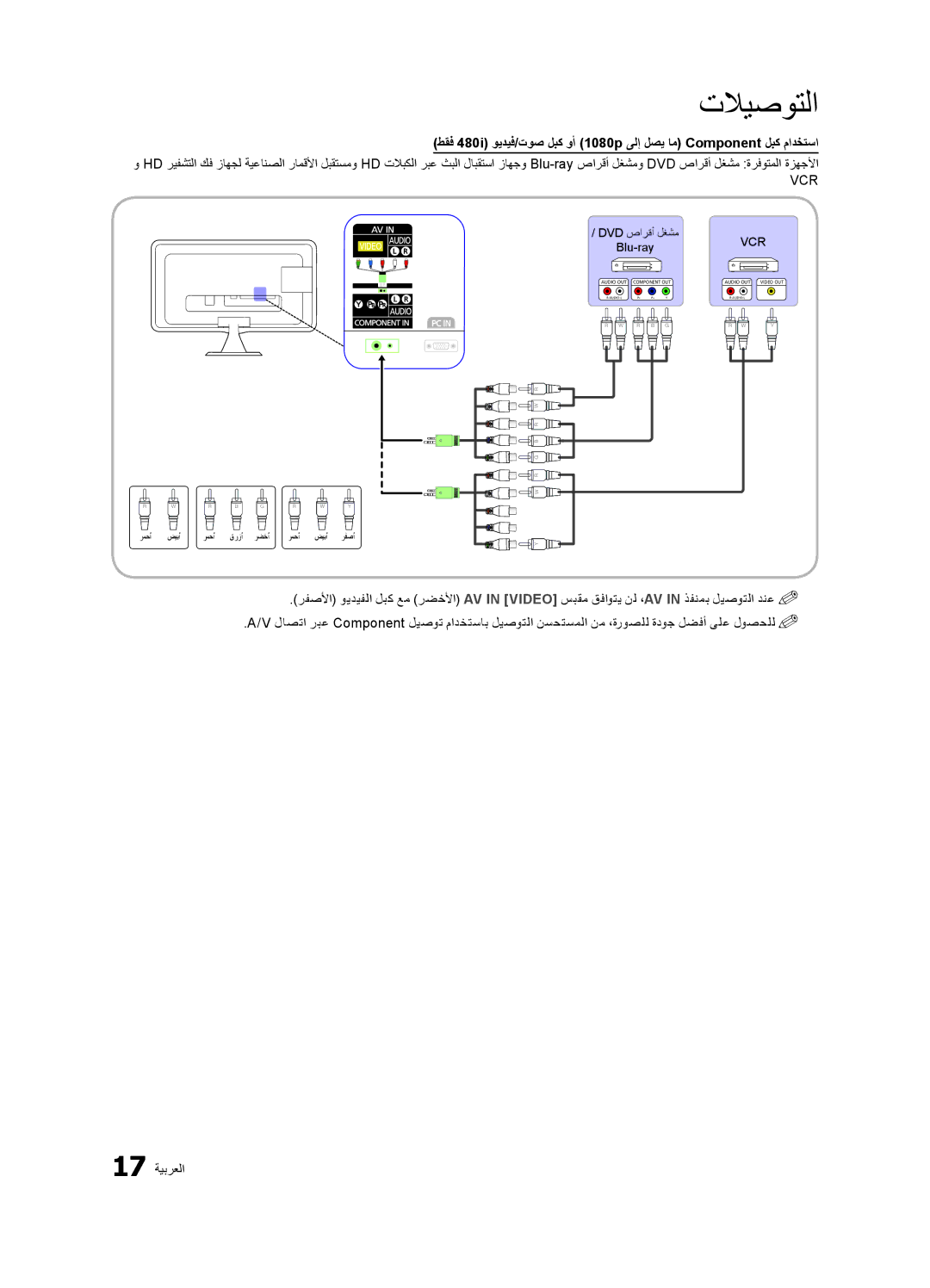 Samsung LT23A350EW/SM, LT23A350EW/EN, LT27A550EW/EN, LT22A350MR/NG, LT23A350MO/SM, LT27A550MR/ZN, LT22A350MR/ZN manual Vcr 