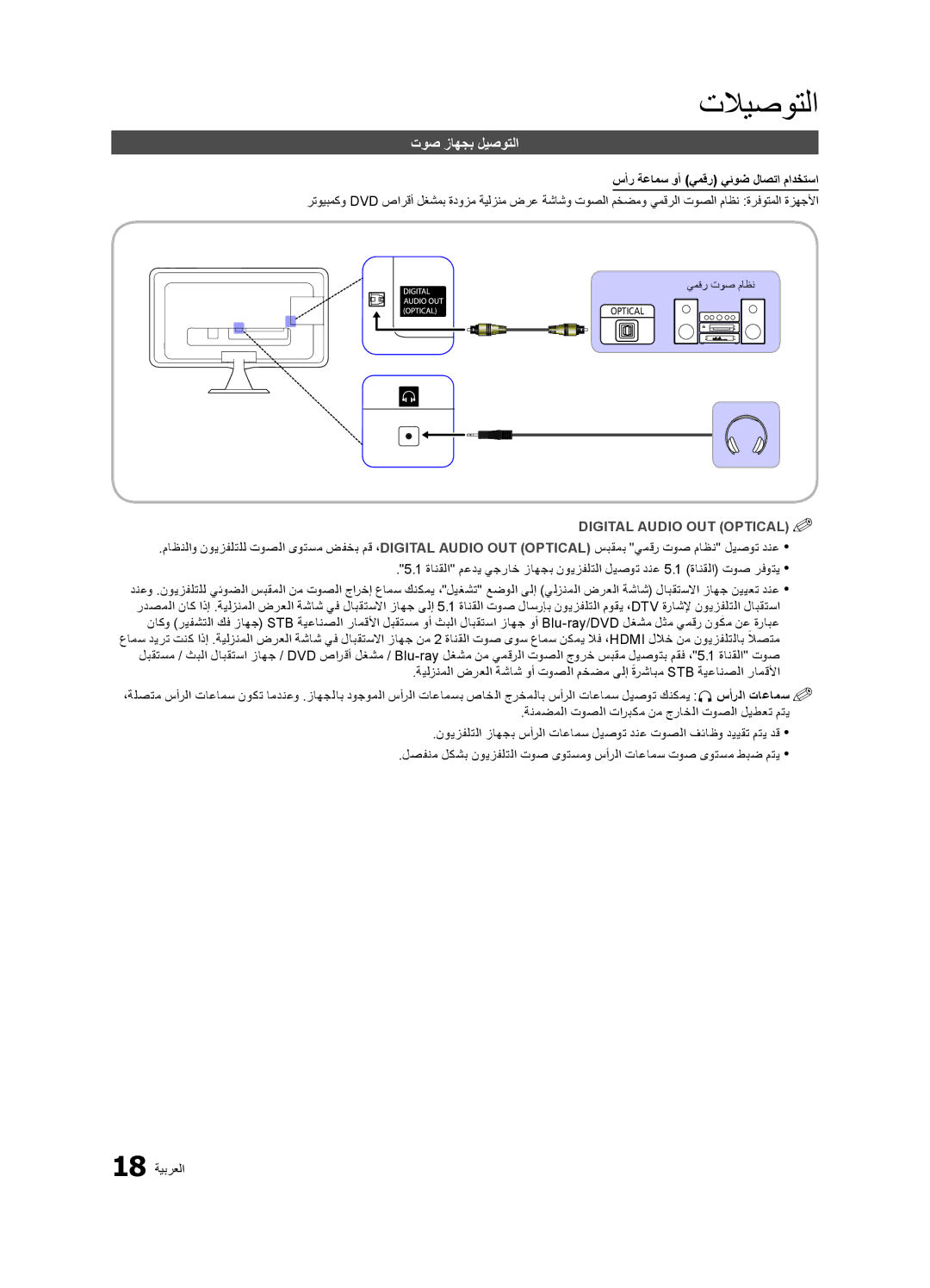 Samsung LT23A350MR/NG, LT23A350EW/EN, LT27A550EW/EN, LT22A350MR/NG توص زاهجب ليصوتلا, سأر ةعامس وأ يمقر يئوض لاصتا مادختسا 