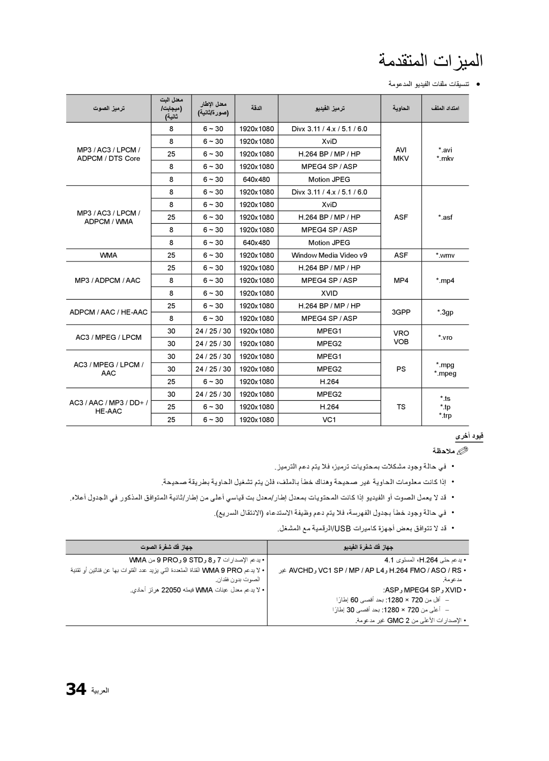 Samsung LT27A550EW/EN, LT23A350EW/EN, LT22A350MR/NG manual ةموعدملا ويديفلا تافلم تاقيسنتy y, ىرخأ دويق ةظحلام%%, 34 ةيبرعلا 