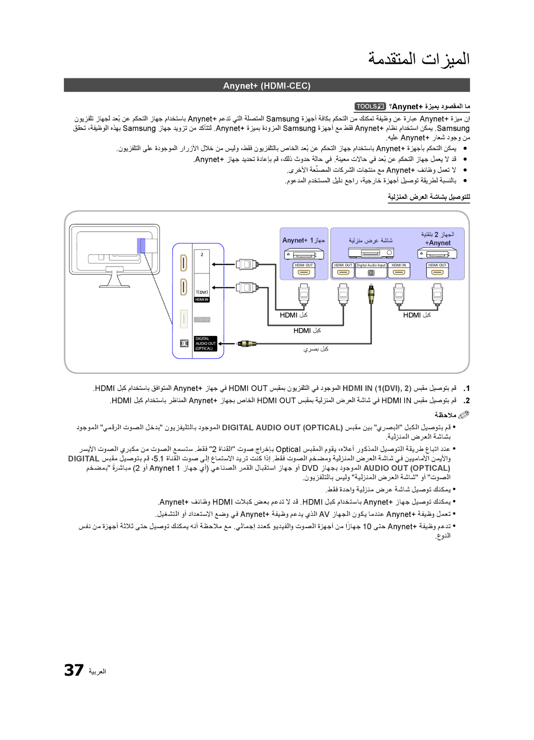 Samsung LT27A550MR/ZN, LT23A350EW/EN manual Anynet+ HDMI-CEC‎, ؟Anynet+‎ةزيمب دوصقملا ام, ةيلزنملا ضرعلا ةشاشب ليصوتلل 