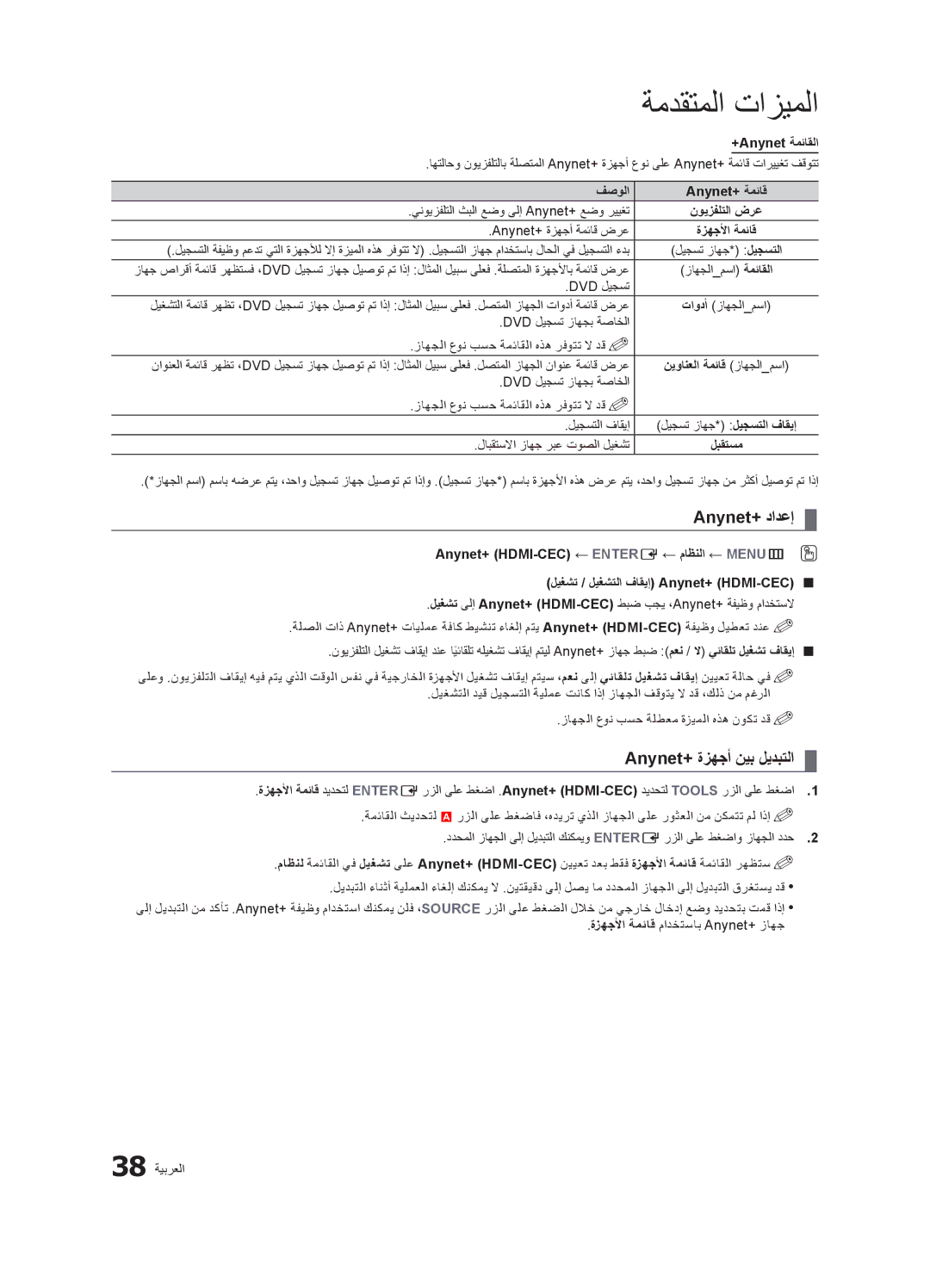 Samsung LT22A350MR/ZN, LT23A350EW/EN, LT27A550EW/EN, LT22A350MR/NG, LT23A350MO/SM Anynet+‎دادعإ, Anynet+‎ةزهجأ نيب ليدبتلا 