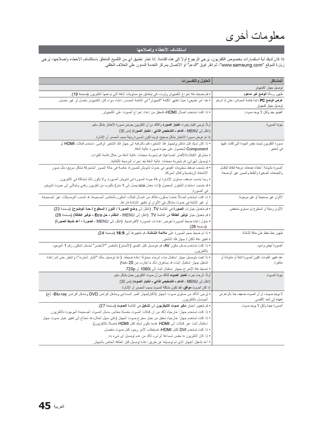 Samsung LT27A550EW/EN, LT23A350EW/EN, LT22A350MR/NG manual اهحلاصإو ءاطخلأا فاشكتسا, تاريسفتلاو لولحلا لكاشملا, 45 ةيبرعلا 