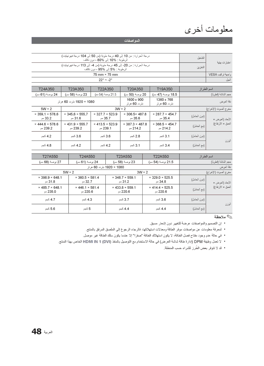 Samsung LT27A550MR/ZN, LT23A350EW/EN, LT27A550EW/EN manual تافصاوملا, T24A350 T23A350 T22A350 T20A350 T19A350 زارطلا مسا 