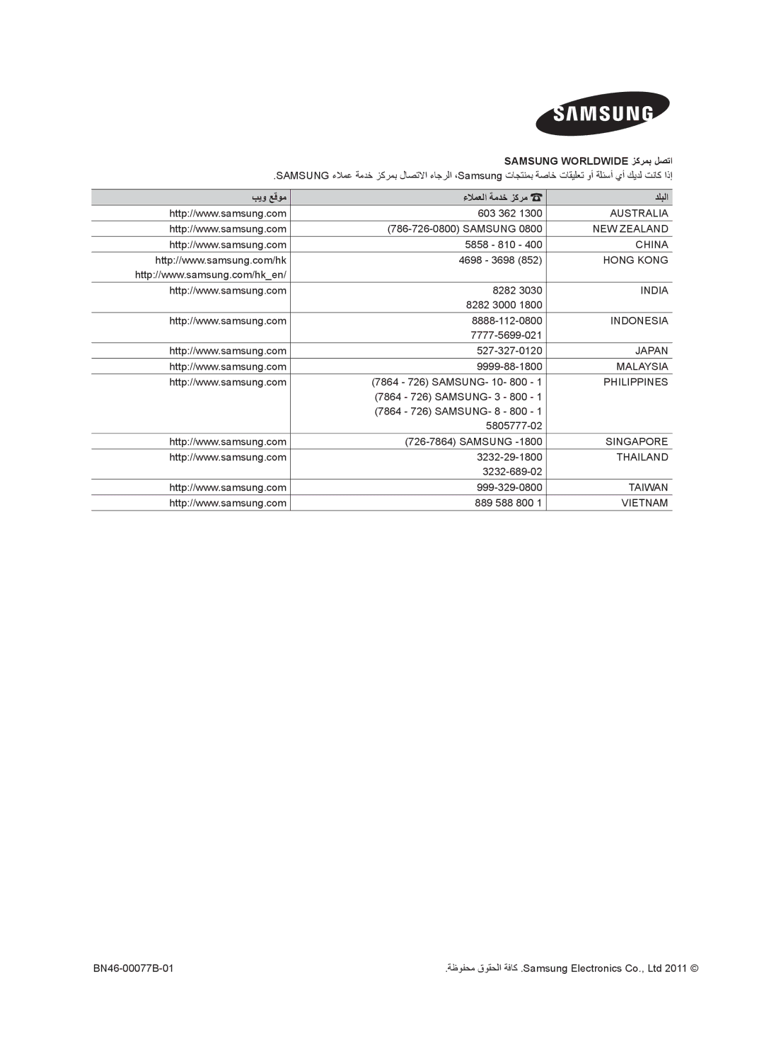 Samsung LT22A350MR/ZN, LT23A350EW/EN, LT27A550EW/EN, LT22A350MR/NG, LT23A350MO/SM, LT27A550MR/ZN Samsung Worldwide زكرمب لصتا 