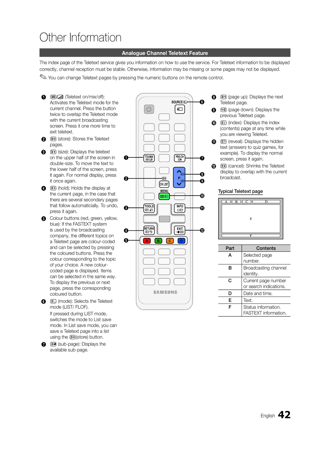 Samsung LT23A350MO/ZR, LT23A350EW/EN, LT27A550EW/EN, LT22A350MR/NG, LT23A350MO/SM manual Analogue Channel Teletext Feature 