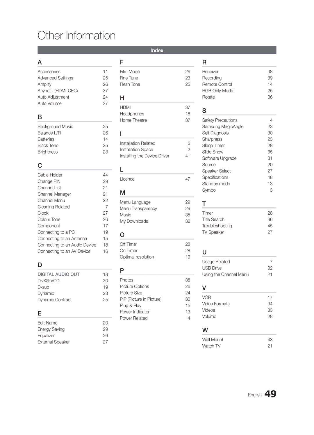 Samsung LT22A350MR/ZN manual Index, Connecting to an AV Device, Video Formats Videos Volume Wall Mount Watch TV English 