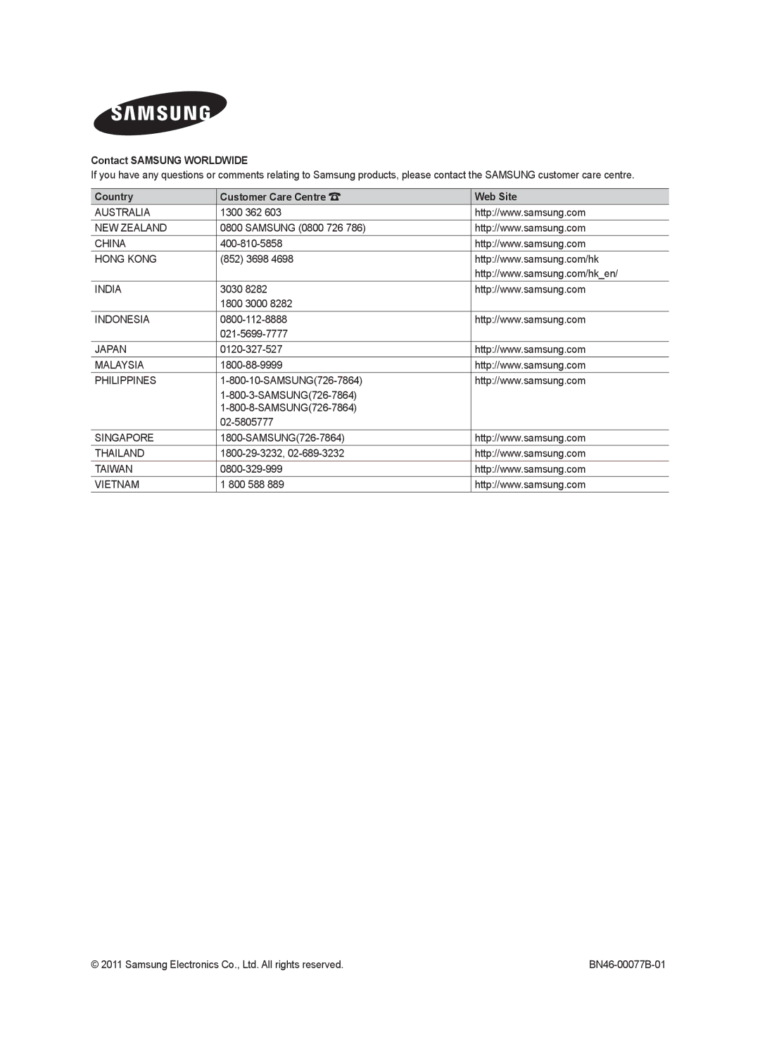 Samsung LT23A350EW/SM, LT23A350EW/EN, LT27A550EW/EN, LT22A350MR/NG, LT23A350MO/SM Contact Samsung Worldwide, BN46-00077B-01 