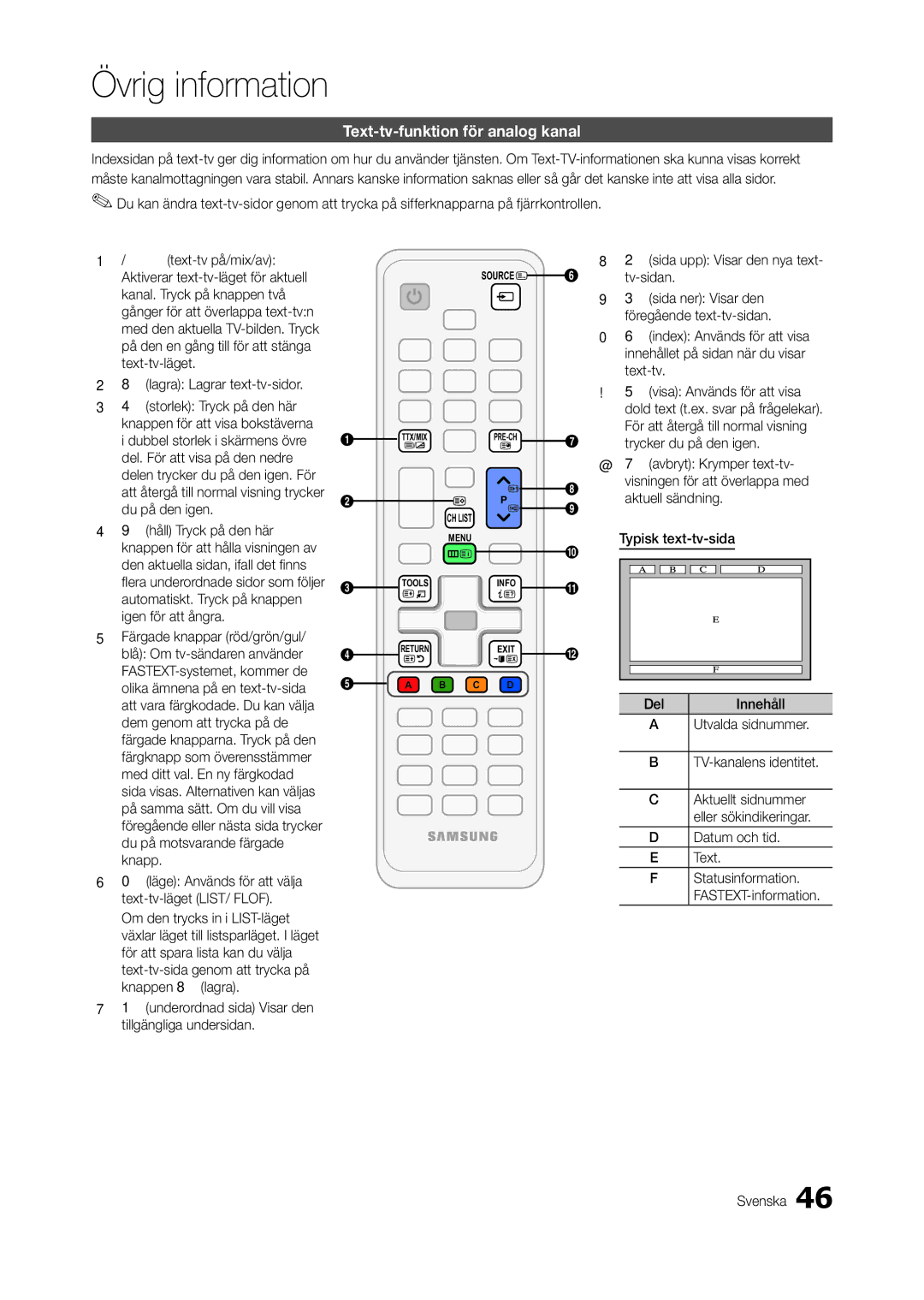 Samsung LT22A550RW/XE, LT23A550RW/XE, LT24A350RW/XE, LT24A550RW/XE, LT22A350RW/XE manual Text-tv-funktion för analog kanal 