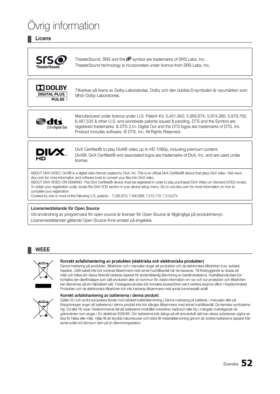 Samsung LT22A350RW/XE, LT23A550RW/XE, LT24A350RW/XE manual Licens, Korrekt avfallshantering av batterierna i denna produkt 