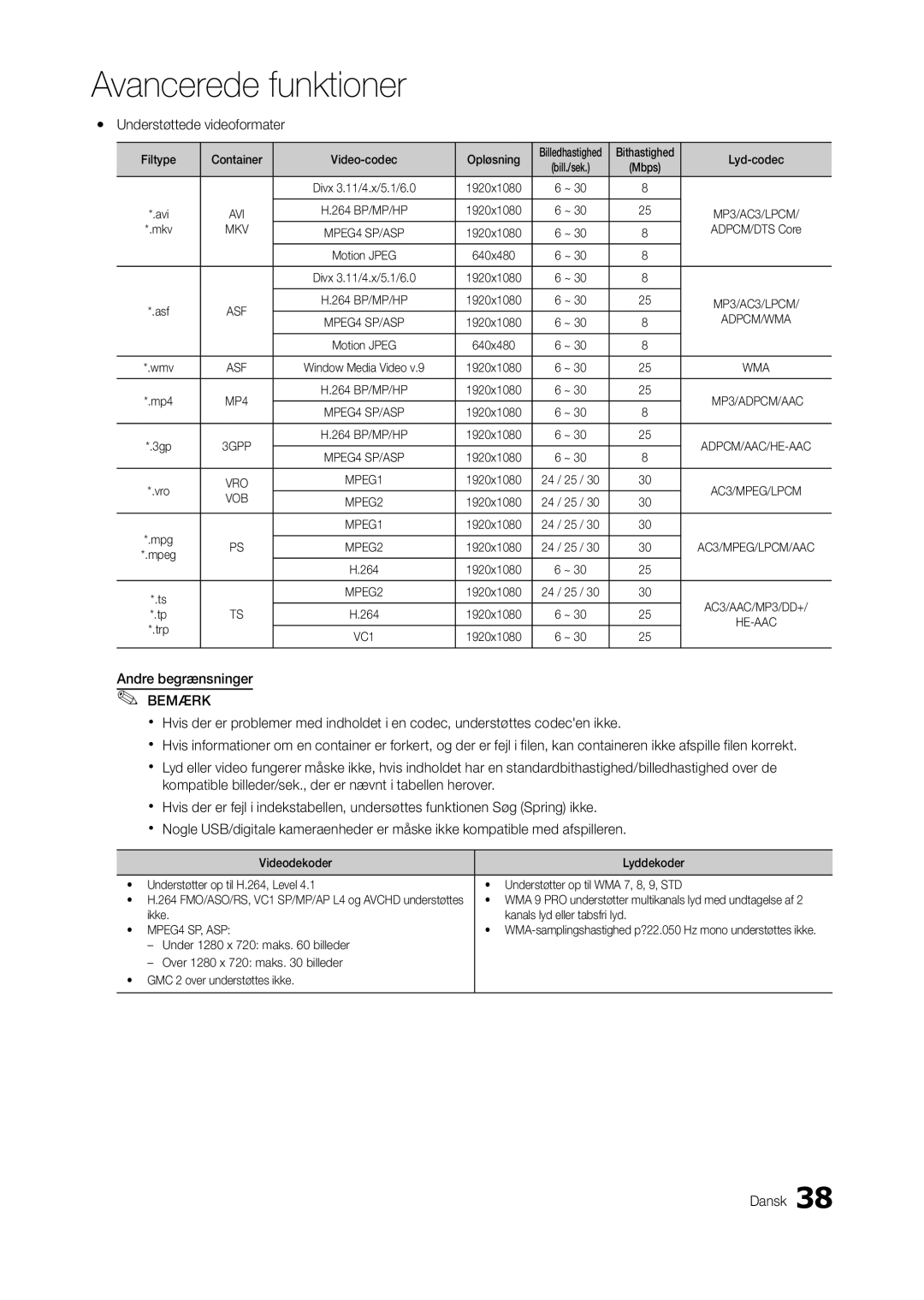 Samsung LT22A350RW/XE, LT23A550RW/XE, LT24A350RW/XE, LT24A550RW/XE, LT22A550RW/XE manual Yy Understøttede videoformater 