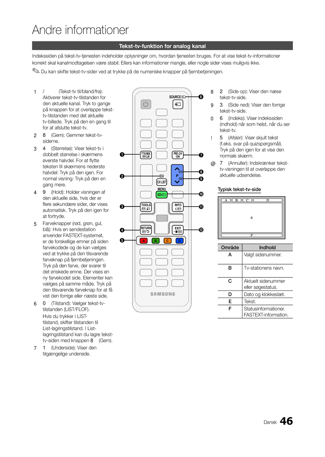 Samsung LT22A550RW/XE, LT23A550RW/XE, LT24A350RW/XE, LT24A550RW/XE, LT22A350RW/XE manual Tekst-tv-funktion for analog kanal 