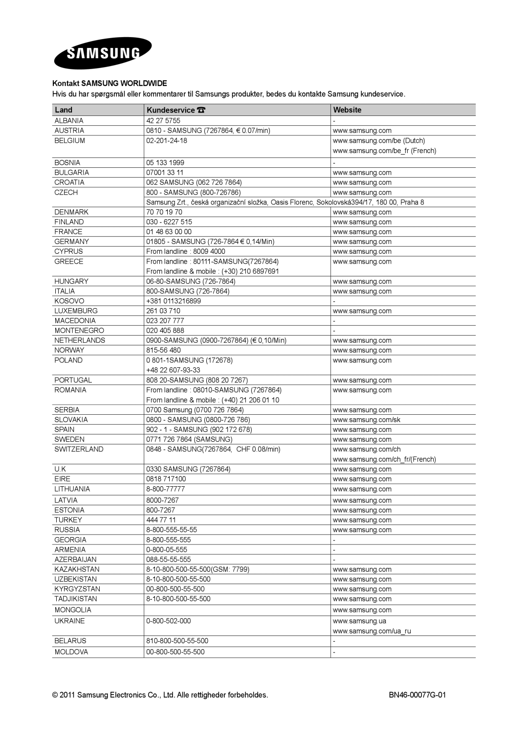 Samsung LT23A350RW/XE 42 27, Samsung 7267864, € 0.07/min, 02-201-24-18, 05 133, 07001 33, Samsung 062 726, 70 70 19, +381 