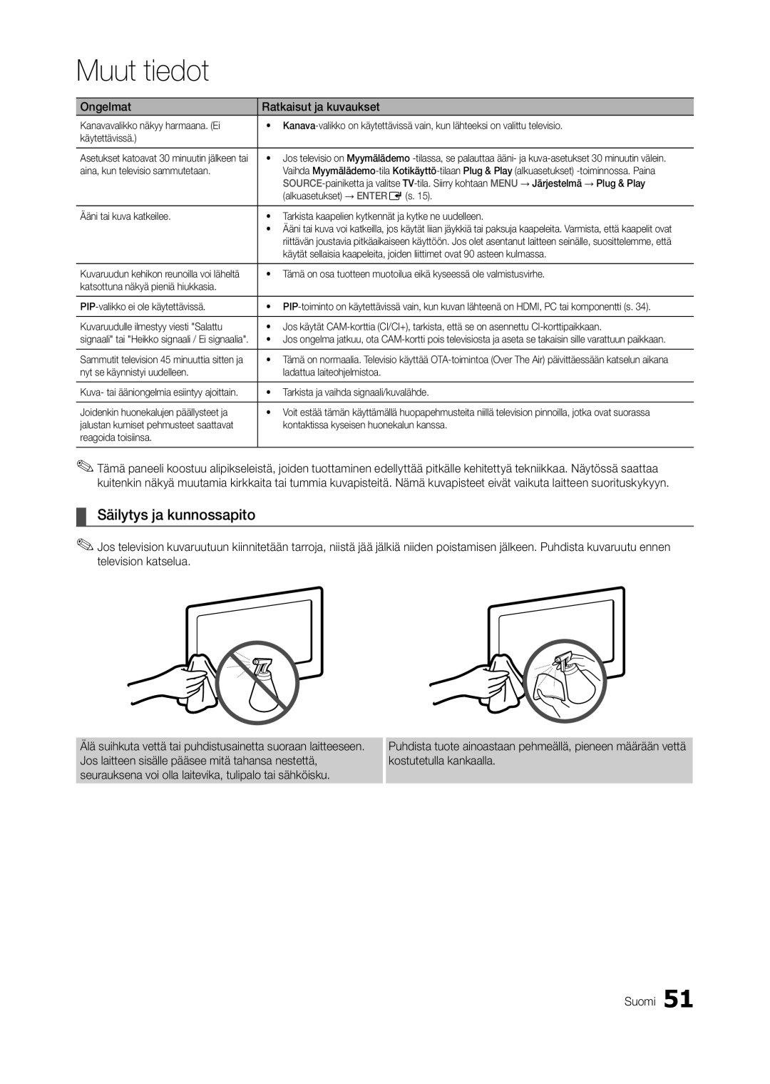 Samsung LT24A550RW/XE, LT23A550RW/XE, LT24A350RW/XE, LT22A350RW/XE, LT22A550RW/XE, LT27A550RW/XE manual Säilytys ja kunnossapito 