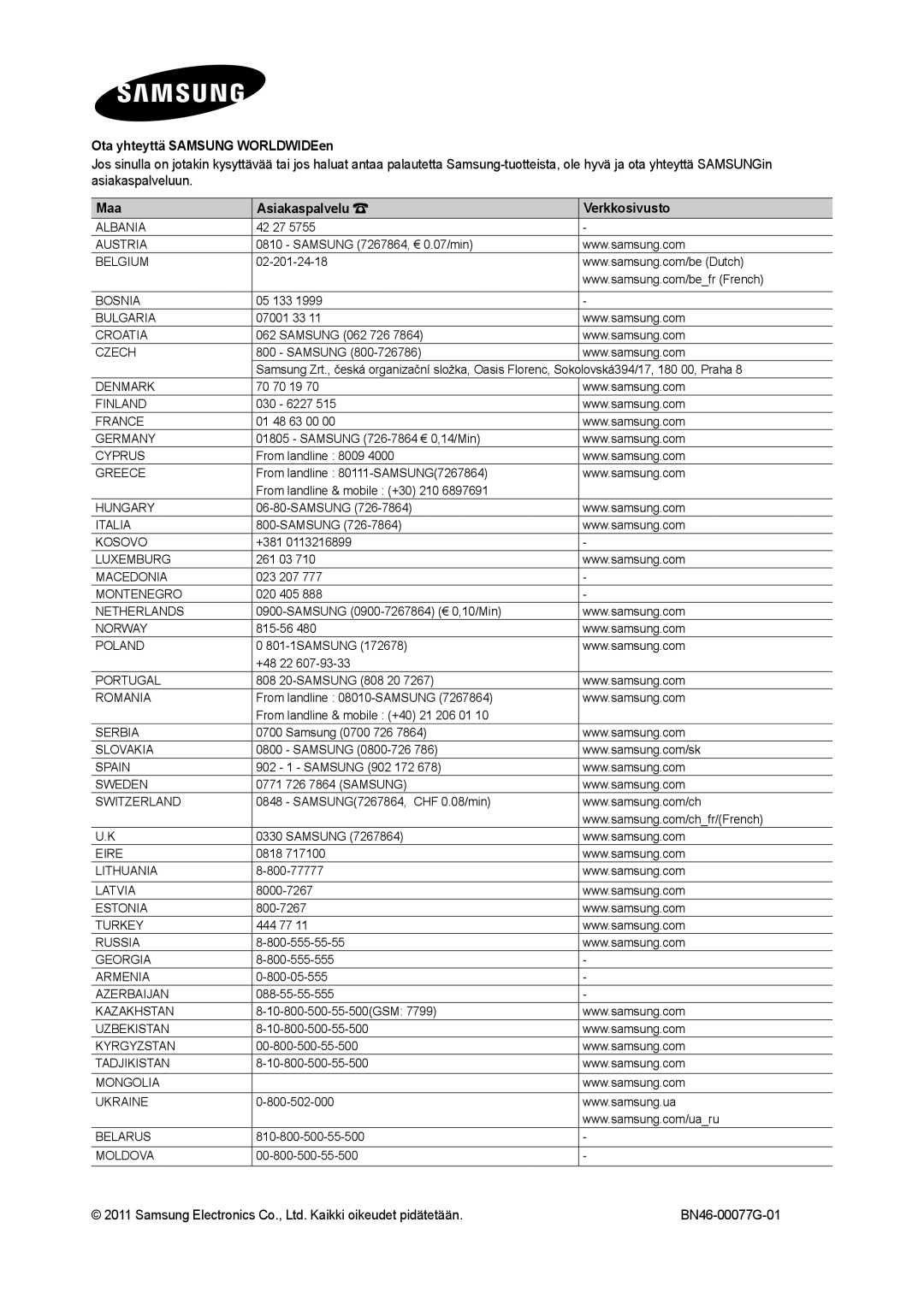 Samsung LT23A350RW/XE 42 27, Samsung 7267864, € 0.07/min, 02-201-24-18, 05 133, 07001 33, Samsung 062 726, 70 70 19, +381 