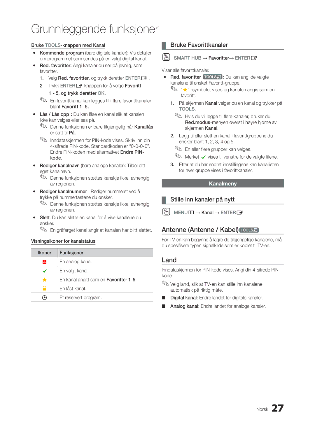 Samsung LT23A750EX/XE manual Antenne Antenne / Kabelt, Land, Bruke Favorittkanaler, Stille inn kanaler på nytt, Kanalmeny 