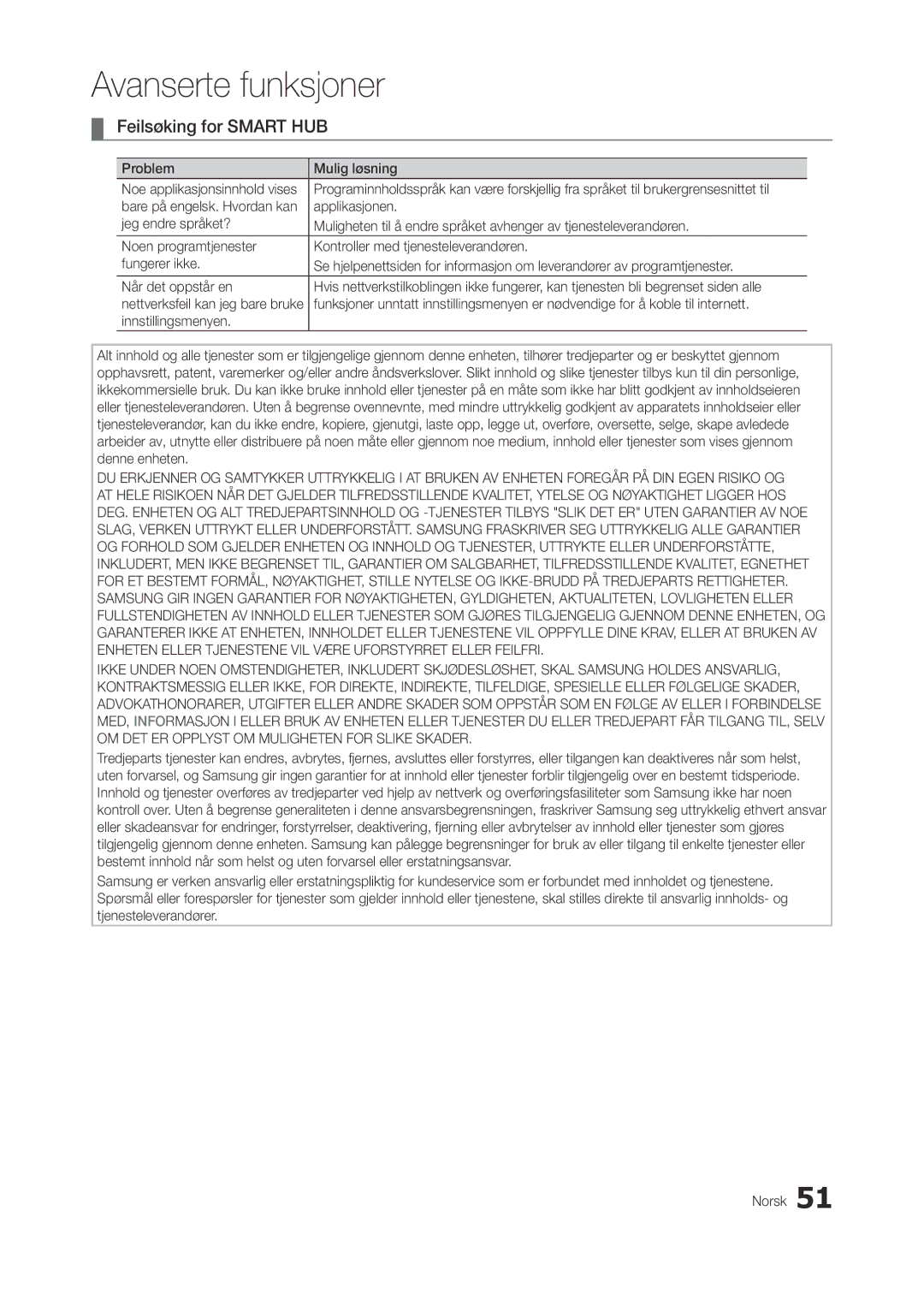 Samsung LT23A750EX/XE manual Feilsøking for Smart HUB, Problem Mulig løsning, Applikasjonen, Noe applikasjonsinnhold vises 