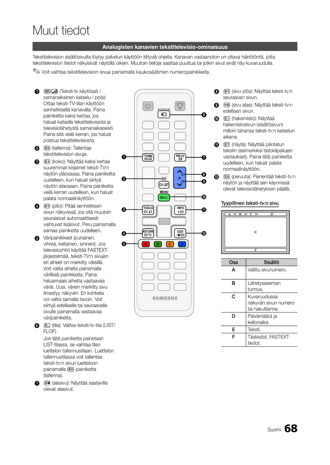 Samsung LT27A750EX/XE manual Analogisten kanavien tekstitelevisio-ominaisuus, 8tallenna Tallentaa tekstitelevision sivuja 