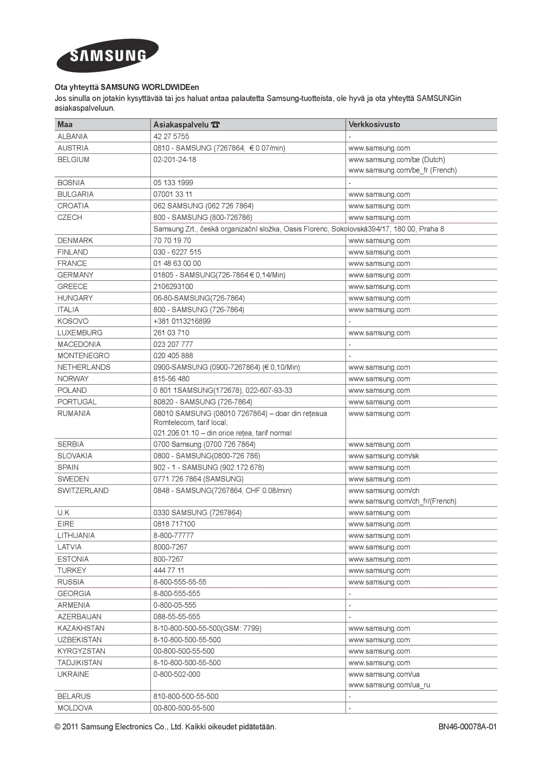 Samsung LT27A750EX/XE 42 27, Samsung 7267864, € 0.07/min, 02-201-24-18, 05 133, 07001 33, Samsung 062 726, 70 70 19, +381 