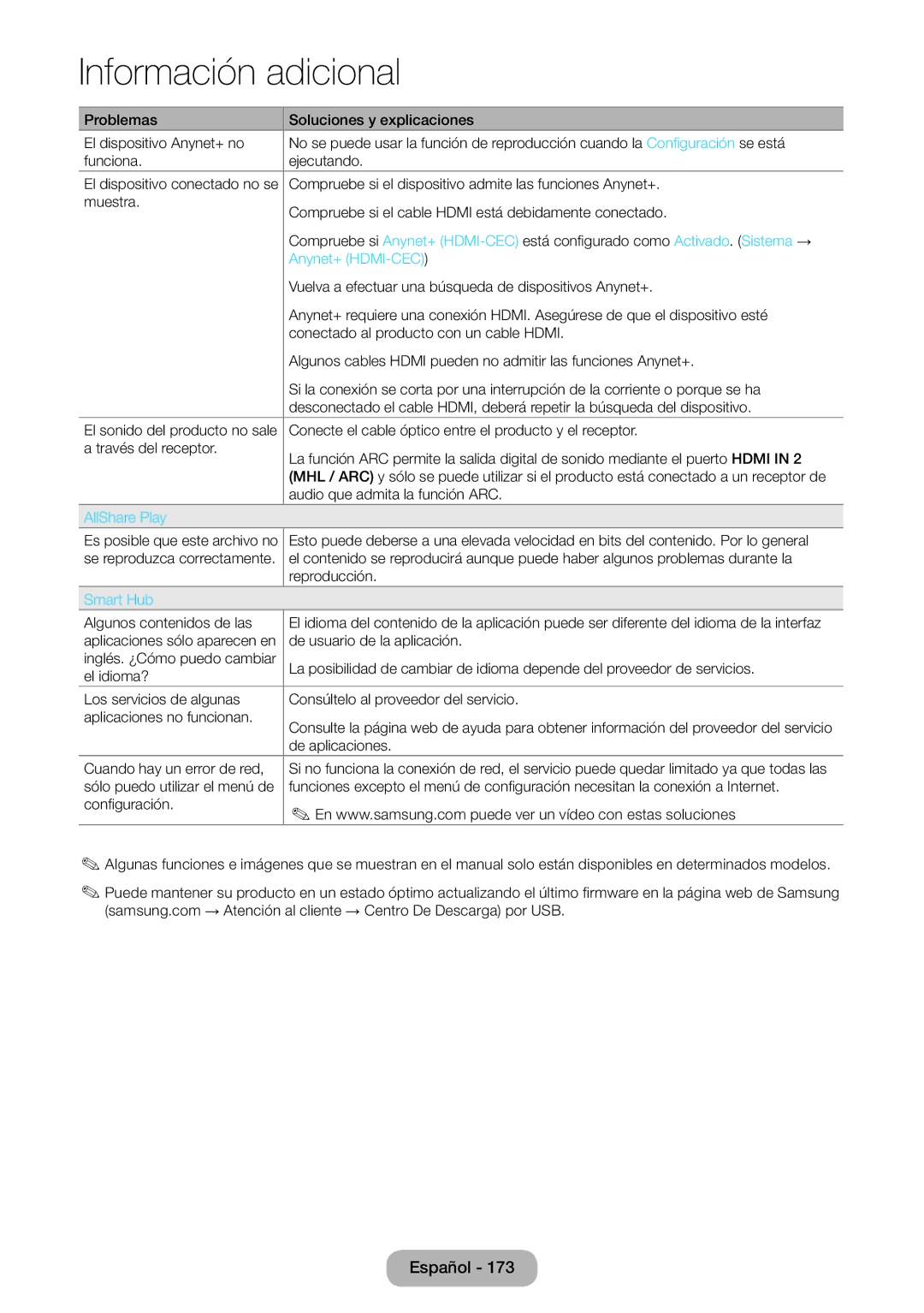 Samsung LT23B550EW/EN manual 