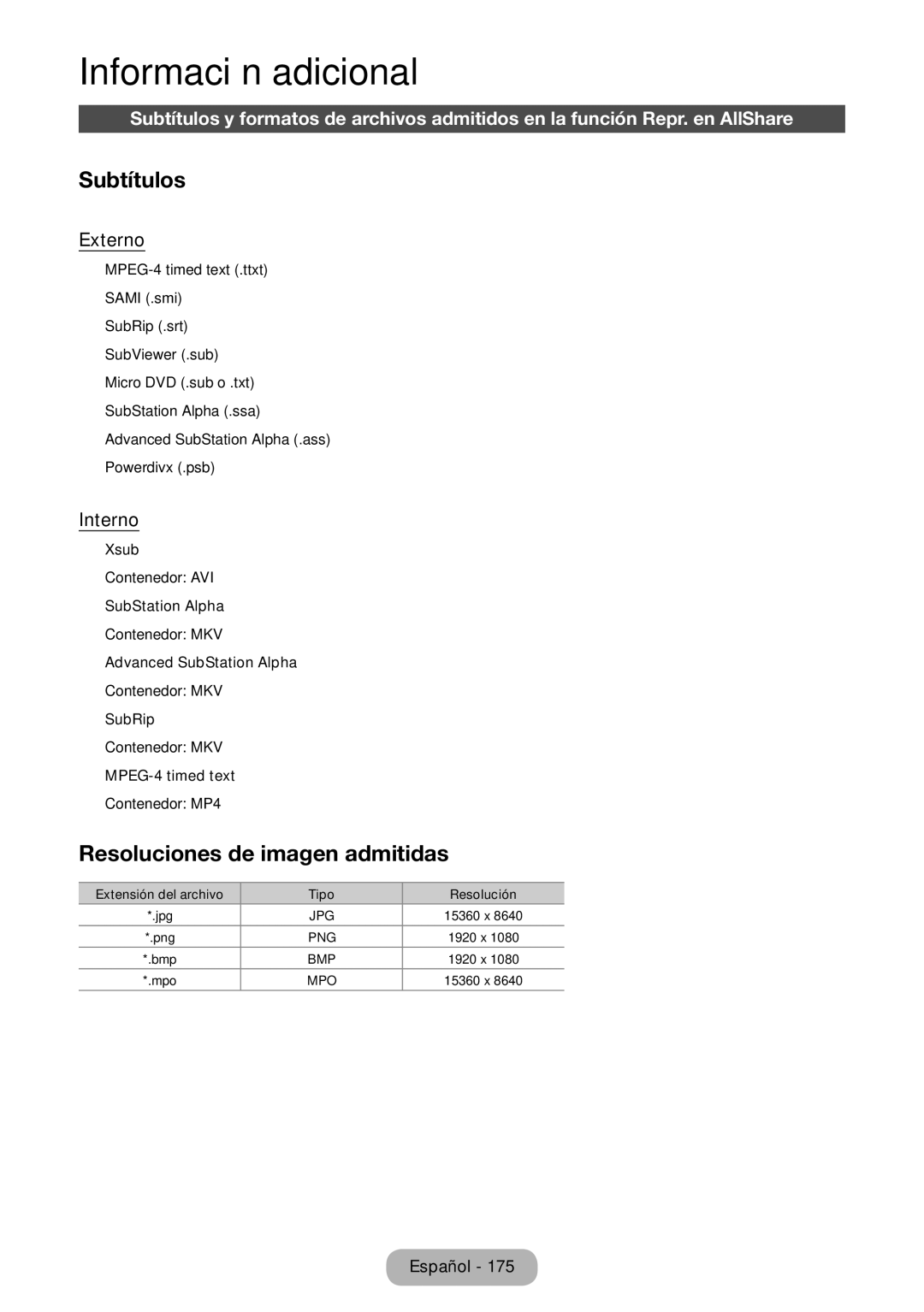 Samsung LT23B550EW/EN manual Externo, Interno 