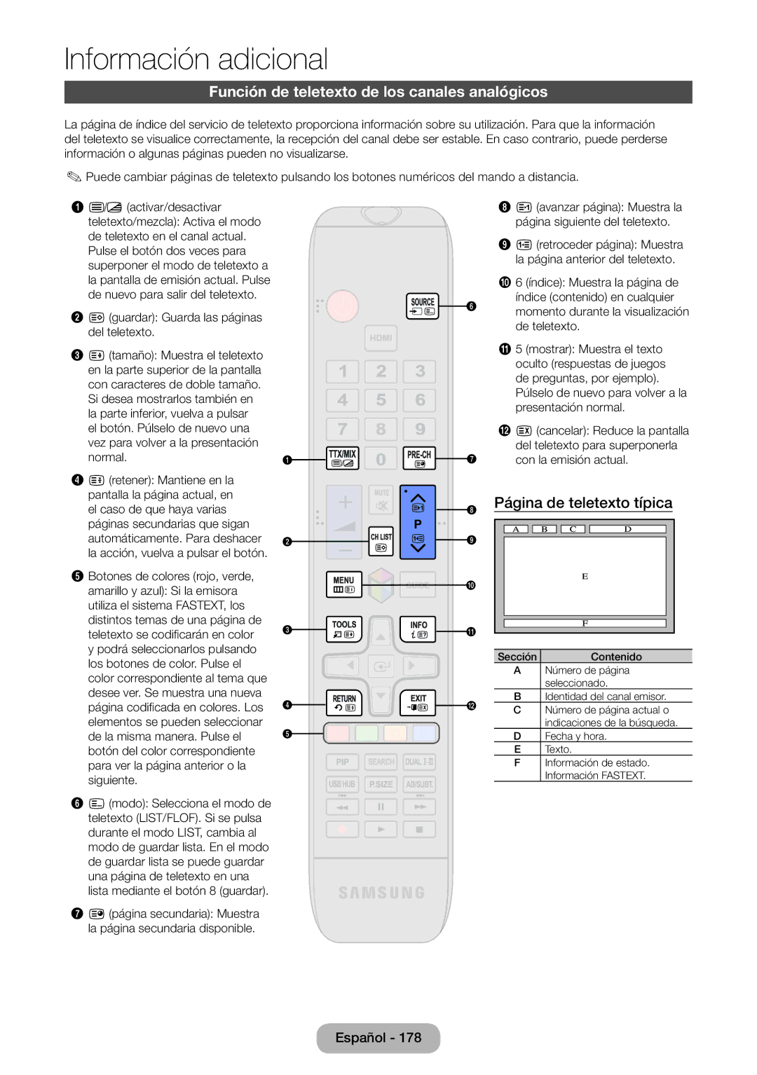 Samsung LT23B550EW/EN manual Función de teletexto de los canales analógicos, Página de teletexto típica 