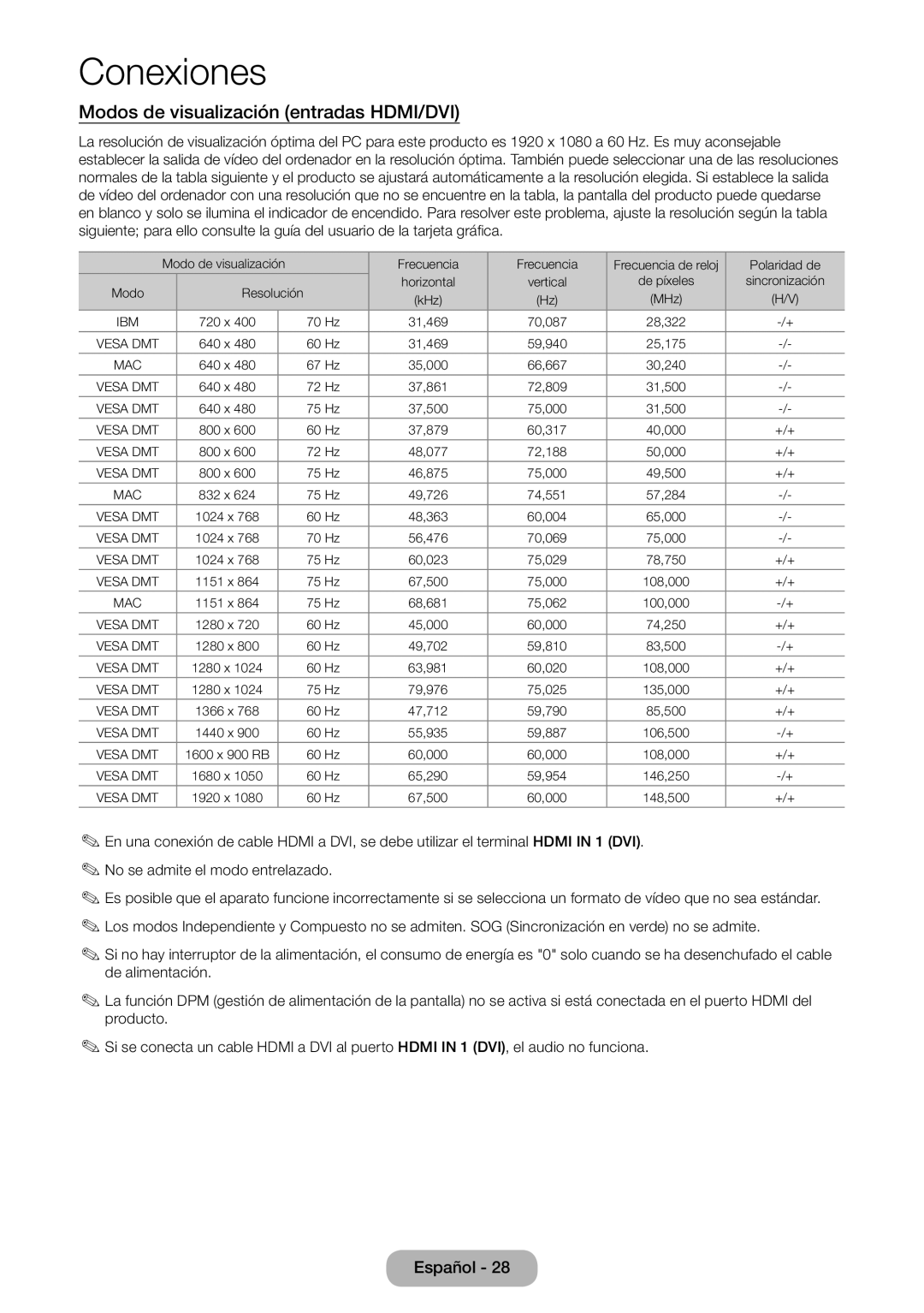 Samsung LT23B550EW/EN manual Modos de visualización entradas HDMI/DVI, Mac 