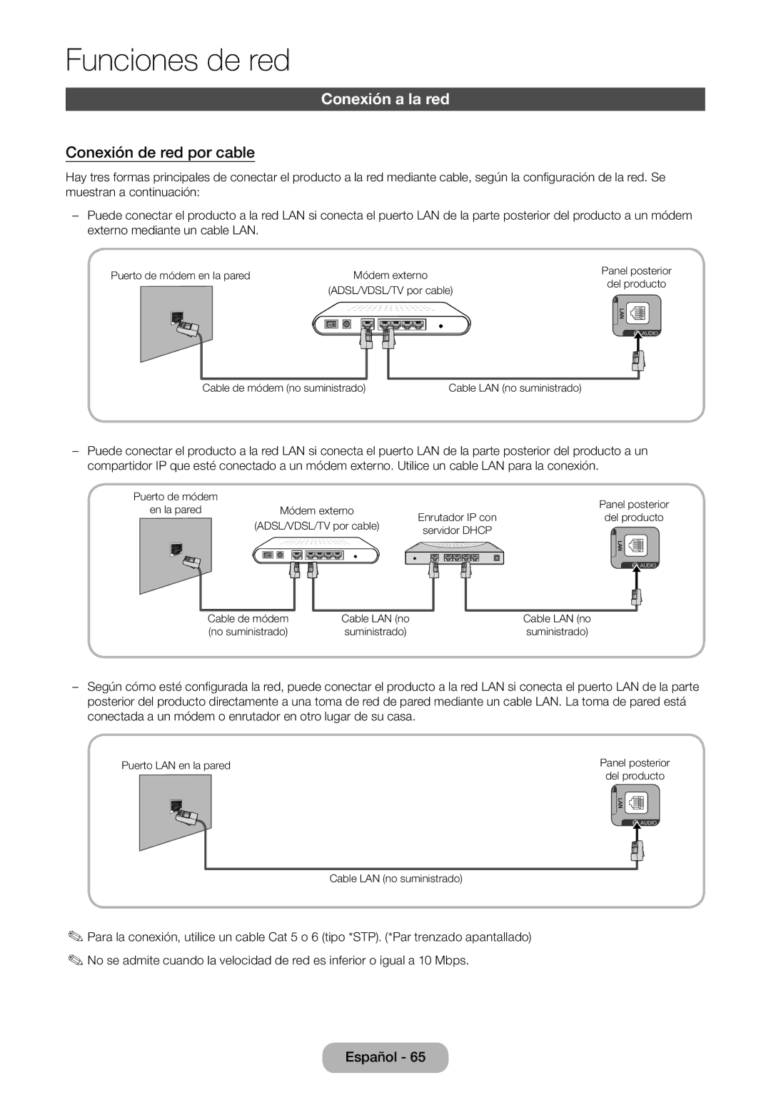 Samsung LT23B550EW/EN manual Conexión a la red, Conexión de red por cable 